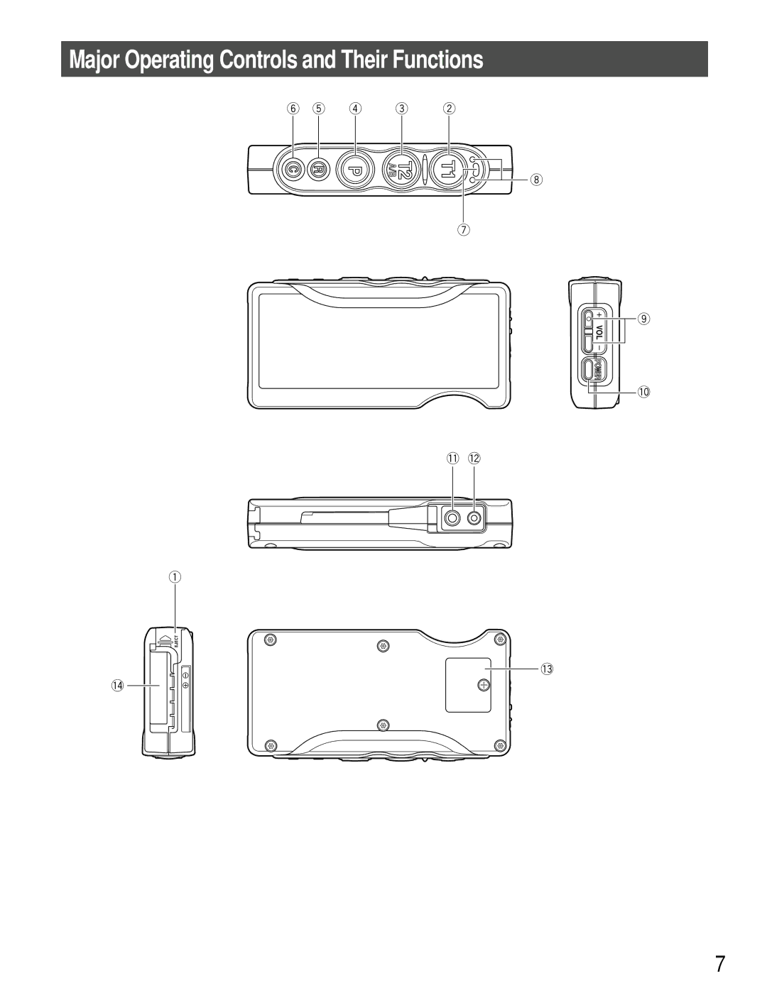 Panasonic WX-T3020 operating instructions Major Operating Controls and Their Functions, R e w 