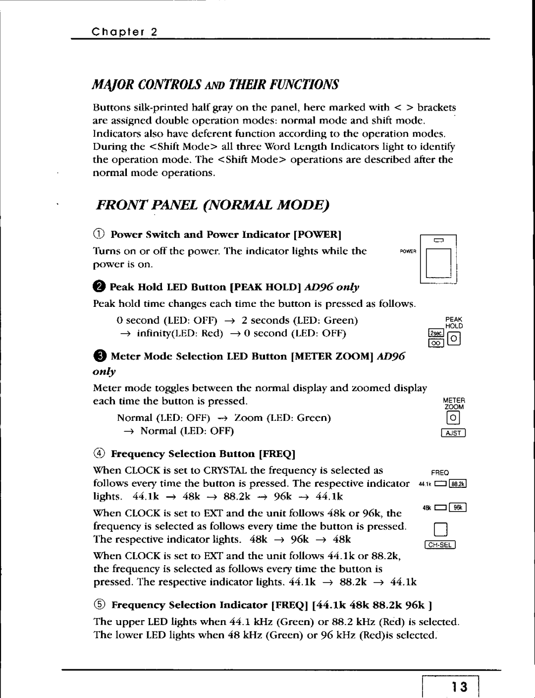 Panasonic WZ-AD96 manual 
