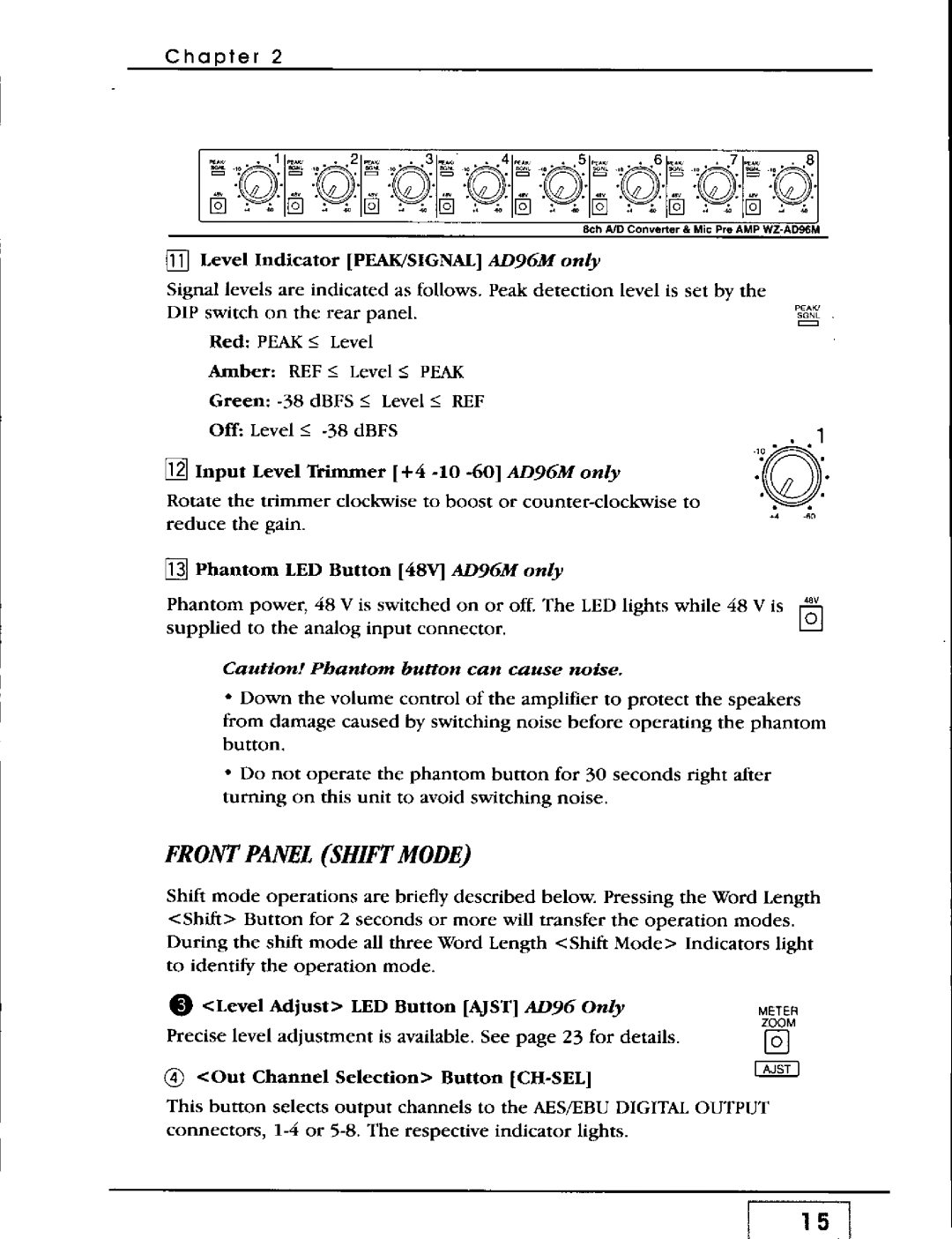 Panasonic WZ-AD96 manual 