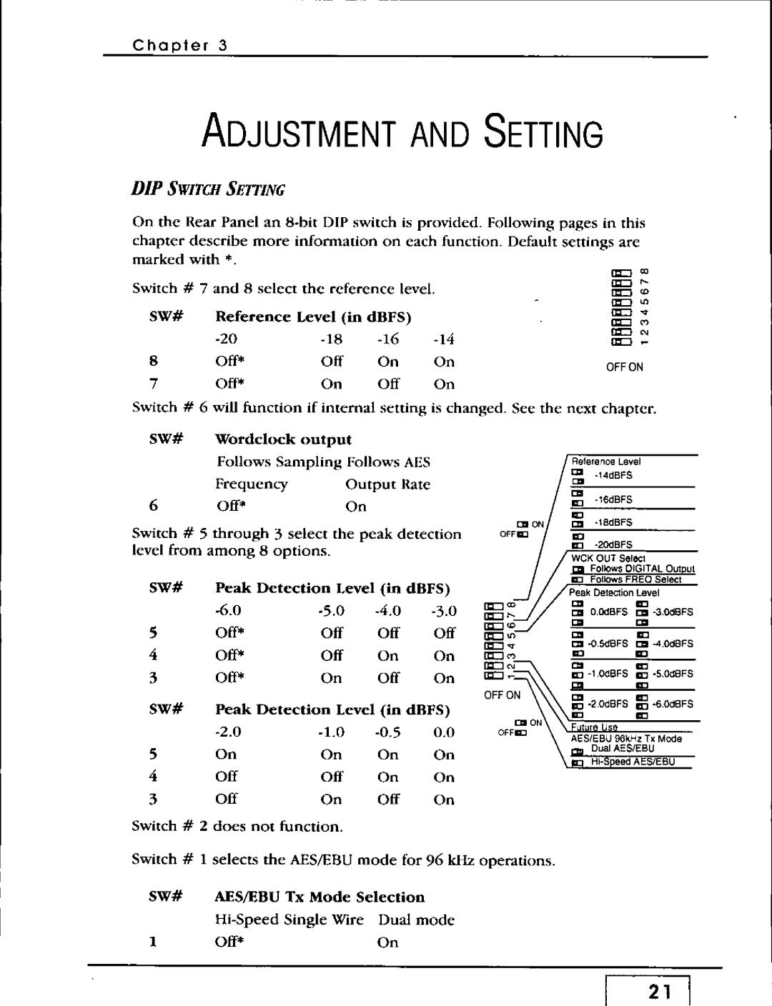 Panasonic WZ-AD96 manual 