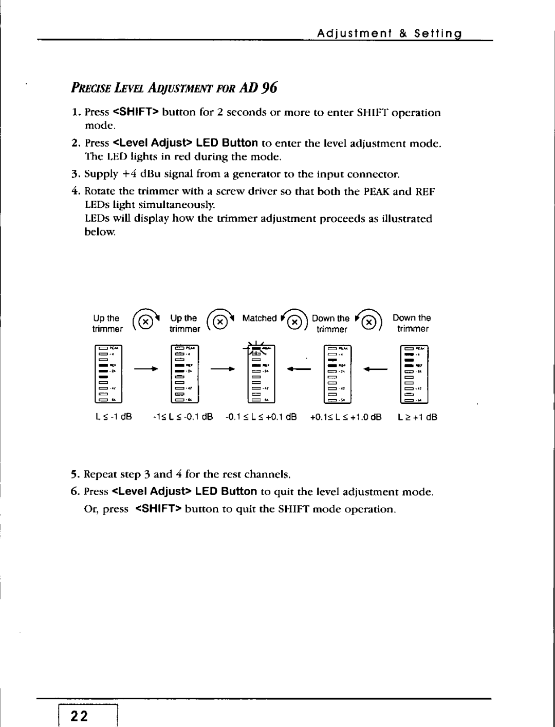 Panasonic WZ-AD96 manual 