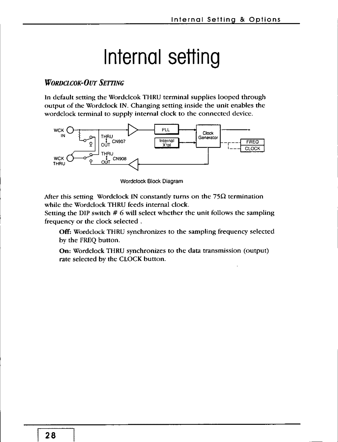 Panasonic WZ-AD96 manual 