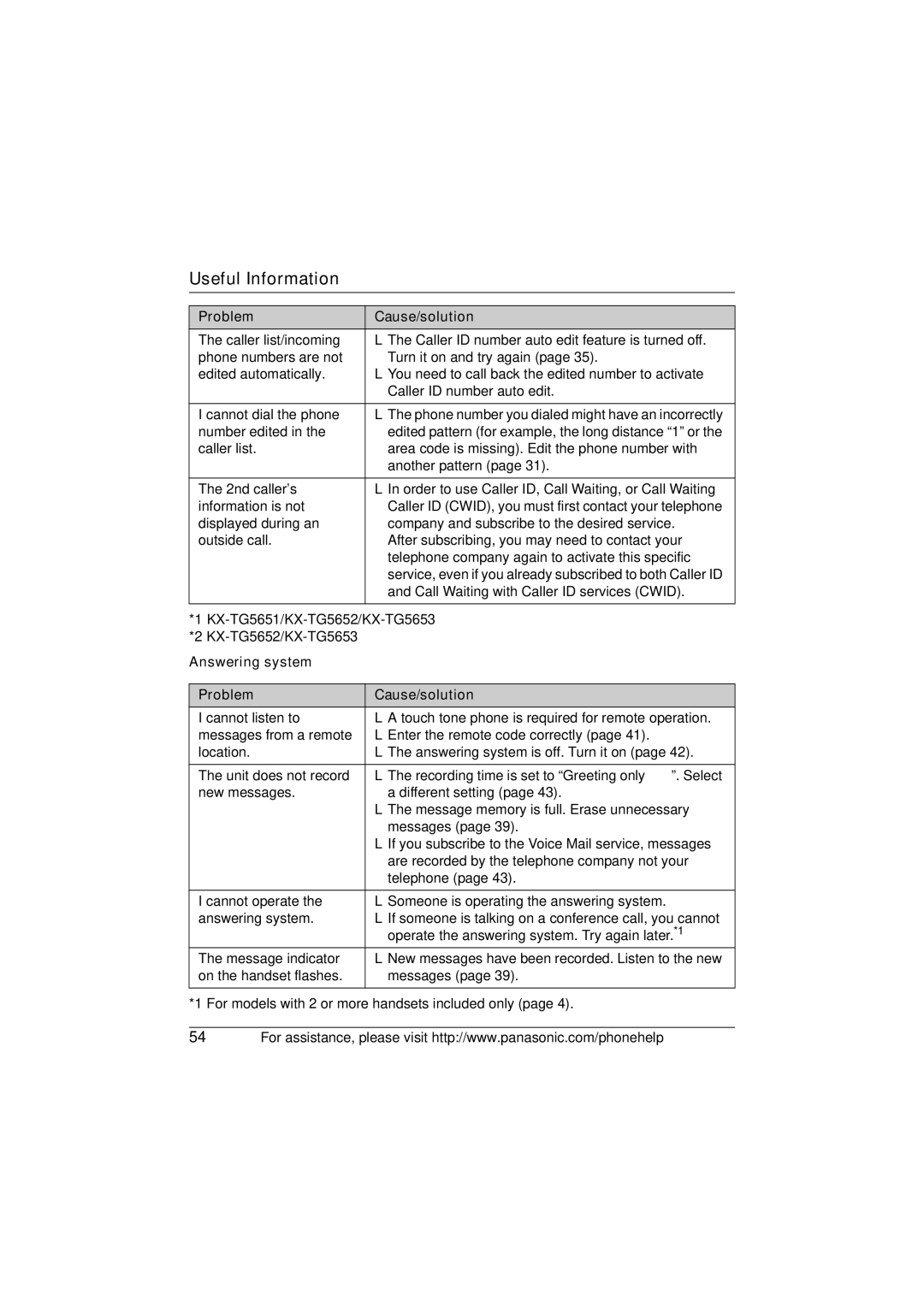 Panasonic X-TG5634 operating instructions Answering system Problem Cause/solution 