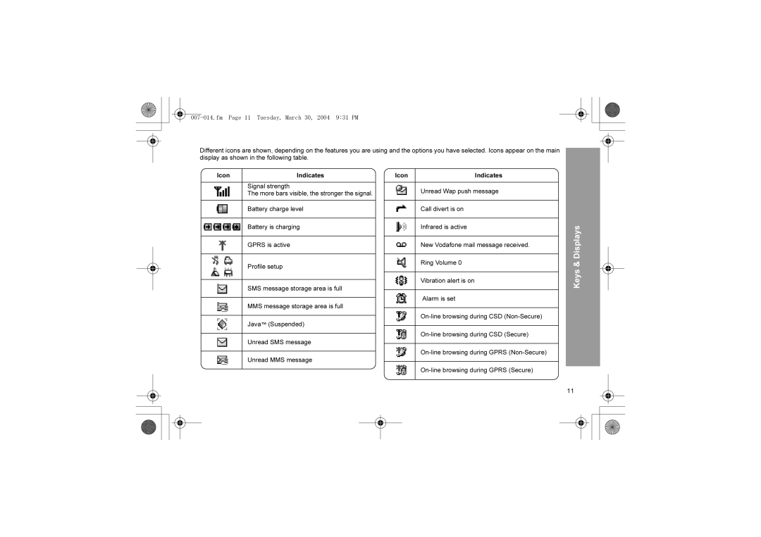 Panasonic X60 manual More bars visible, the stronger the signal 