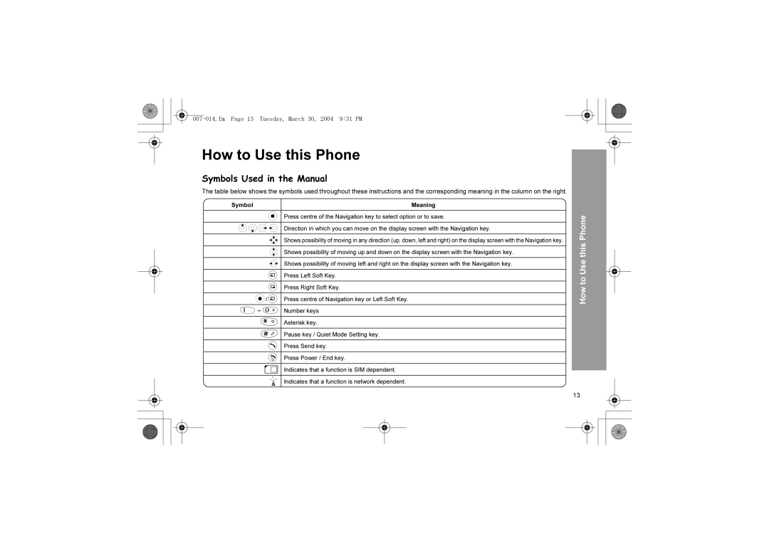 Panasonic X60 manual How to Use this Phone, Symbols Used in the Manual, Fm Page 13 Tuesday, March 30, 2004 931 PM 