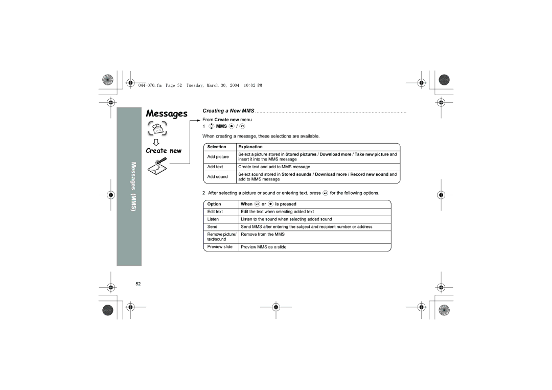 Panasonic X60 manual Create new, Creating a New MMS 