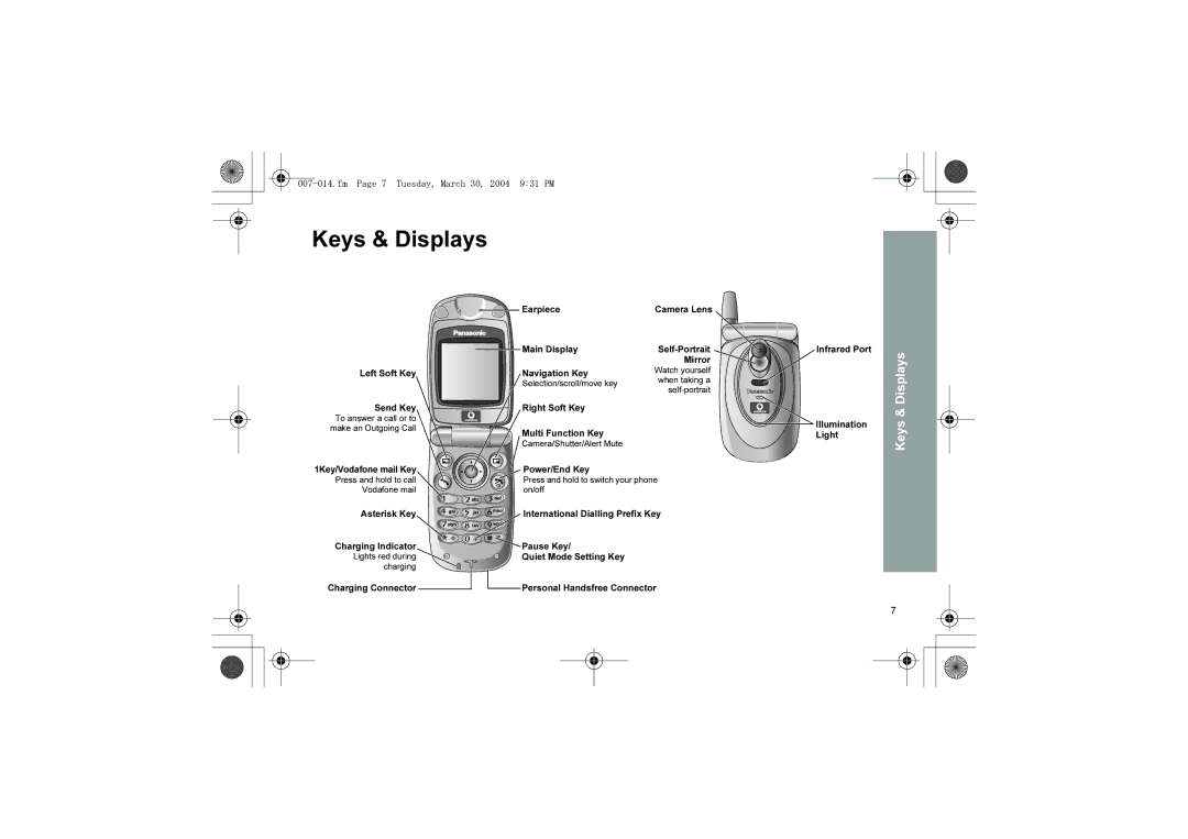 Panasonic X60 manual Keys & Displays 