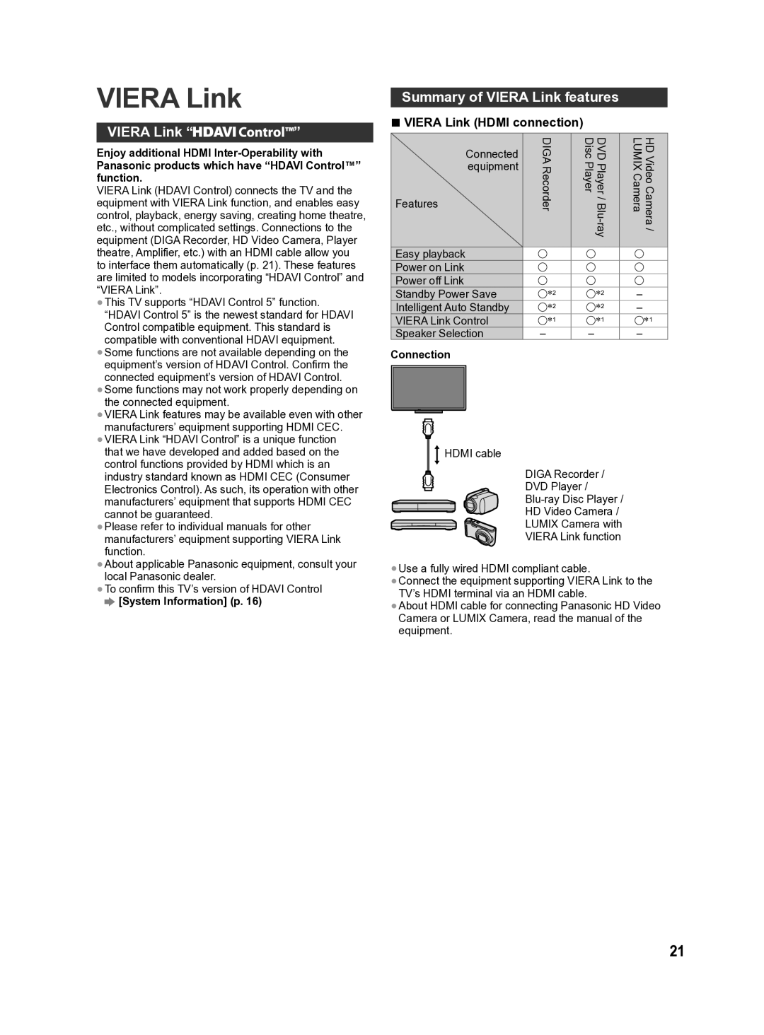 Panasonic X60T series. X60K series, X60Vseries, X60D series Summary of Viera Link features, Viera Link Hdmi connection 