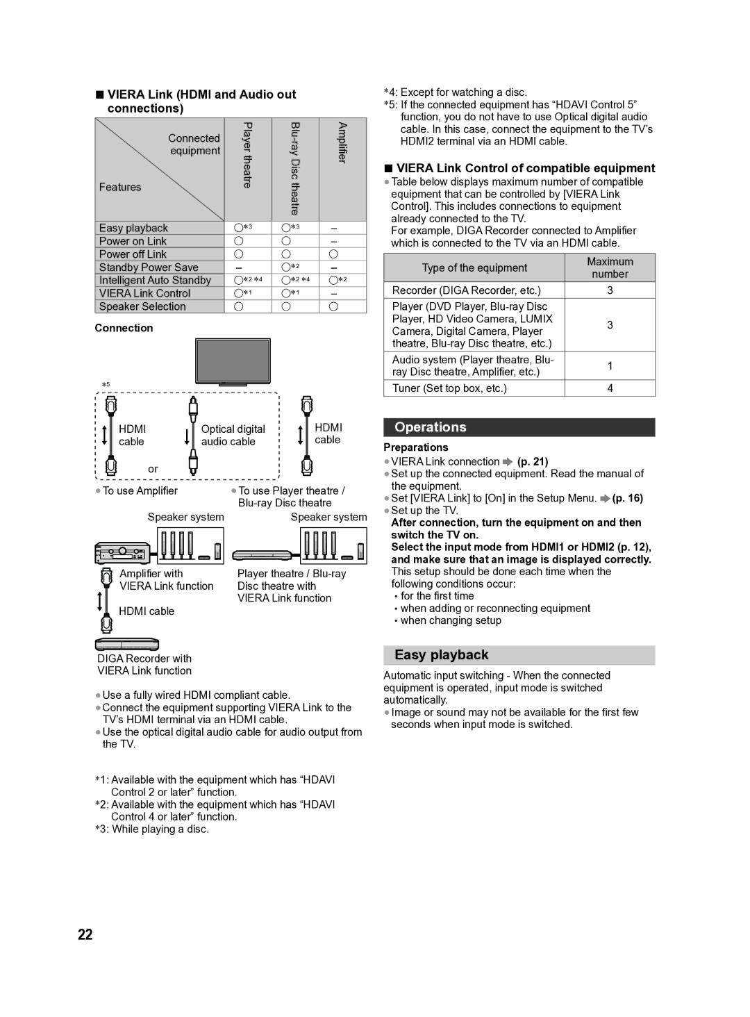 Panasonic X60G series, X60Vseries Operations, Easy playback, Viera Link Hdmi and Audio out connections, Preparations 