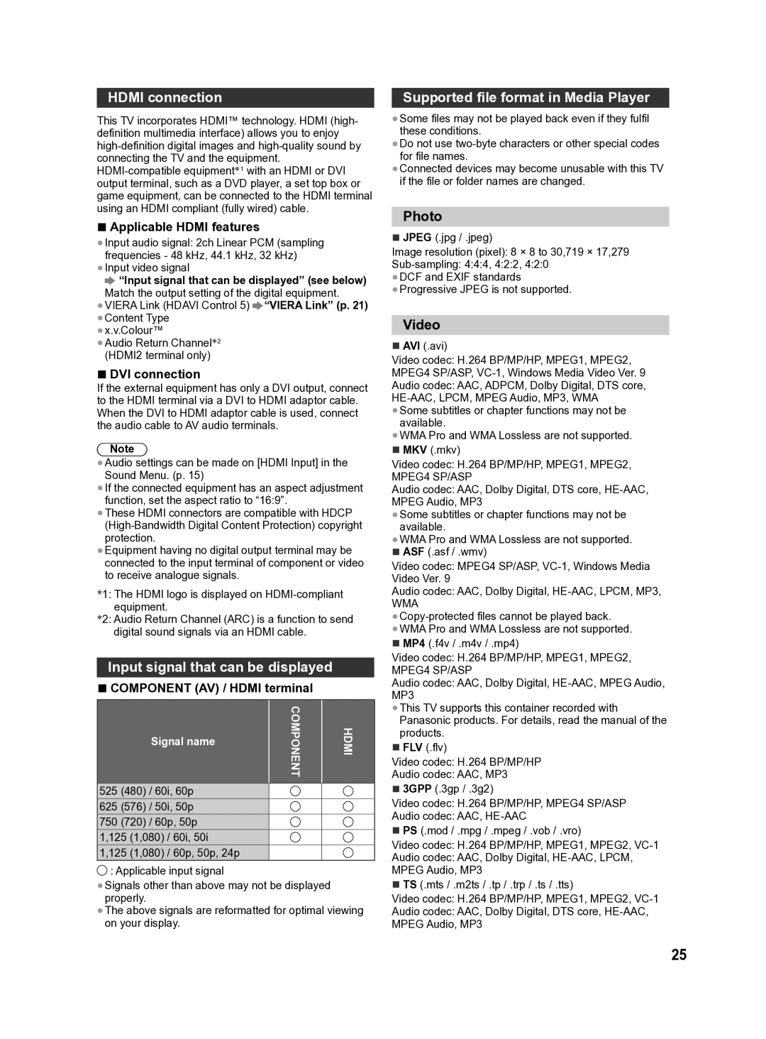 Panasonic X60D series Hdmi connection, Input signal that can be displayed, Supported file format in Media Player, Photo 