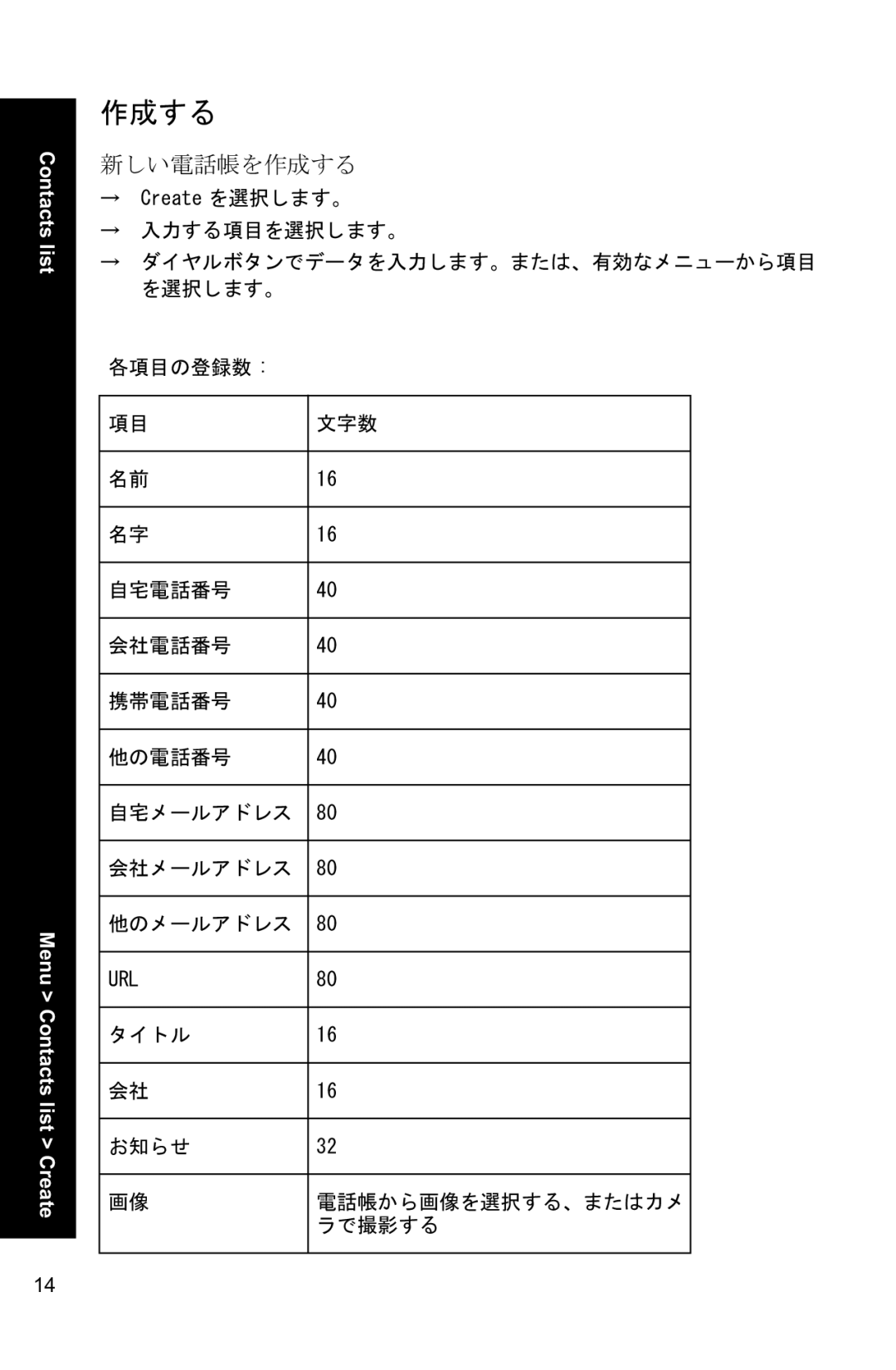 Panasonic X88 operating instructions Contacts list Menu Contacts list Create 