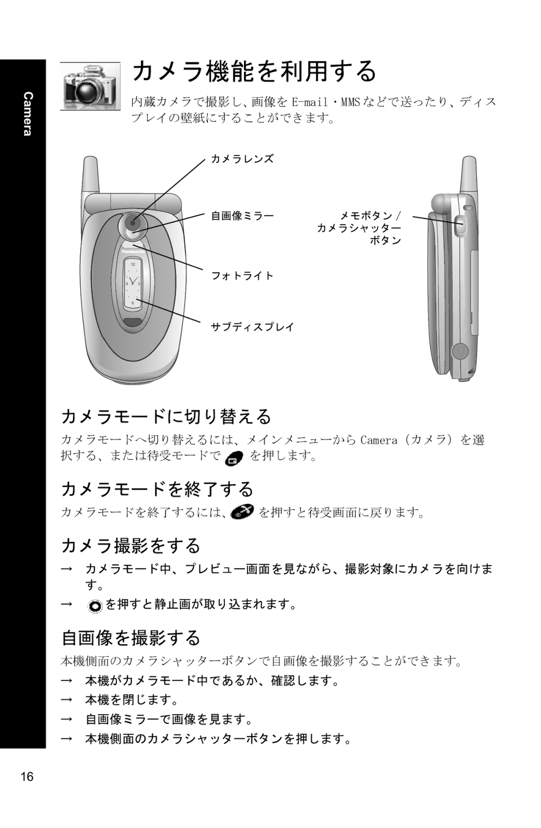 Panasonic X88 operating instructions Camera 