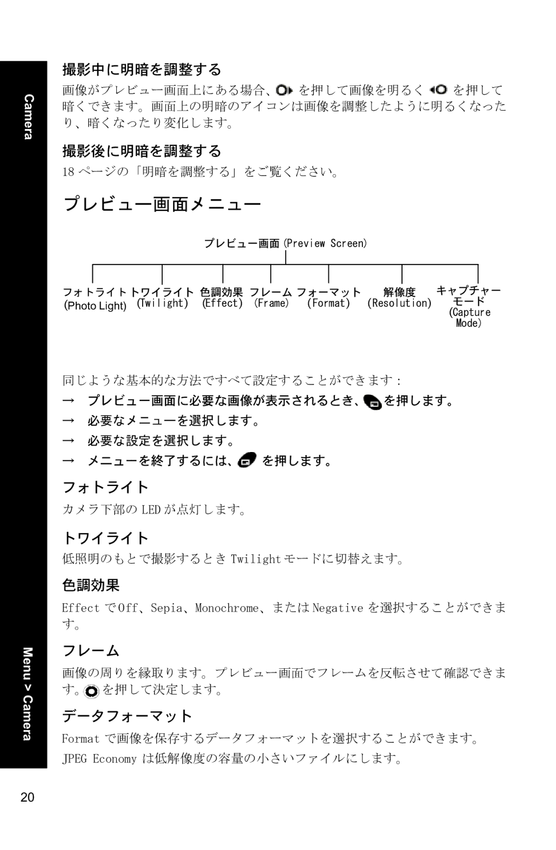 Panasonic X88 operating instructions Photo Light 