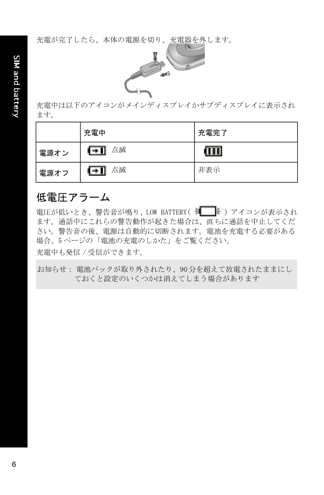 Panasonic X88 operating instructions 