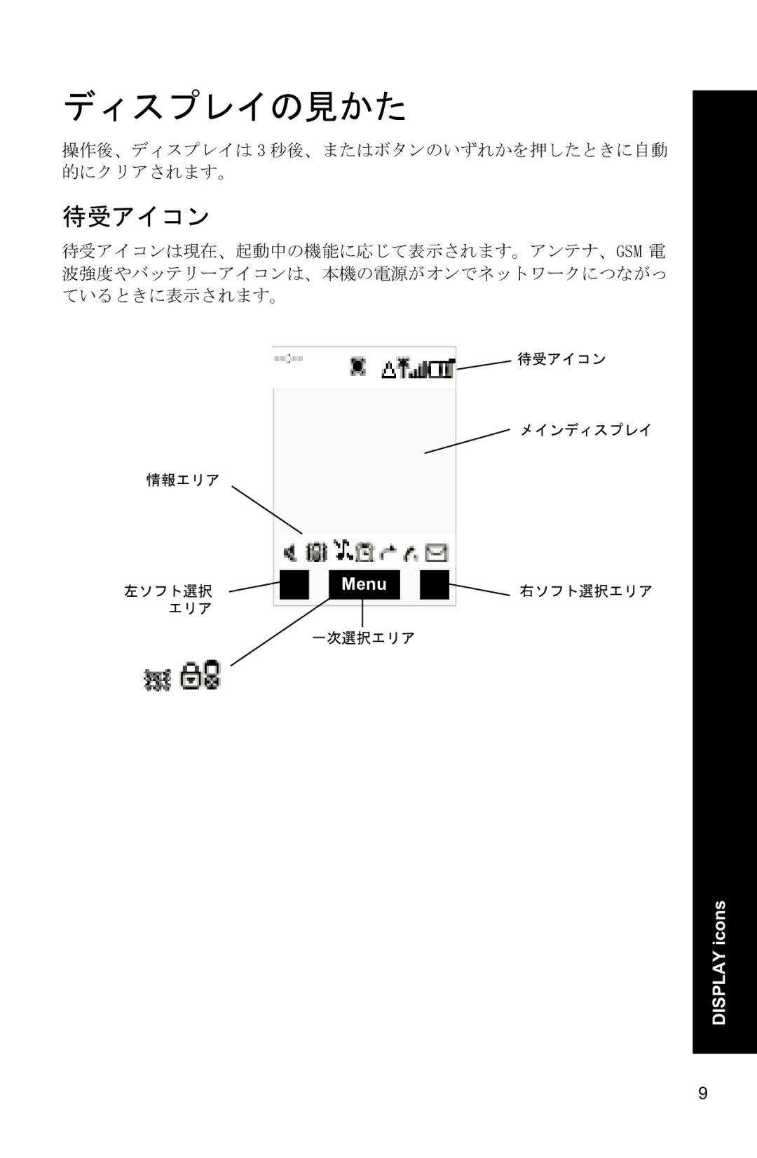 Panasonic X88 operating instructions Menu Display icons 