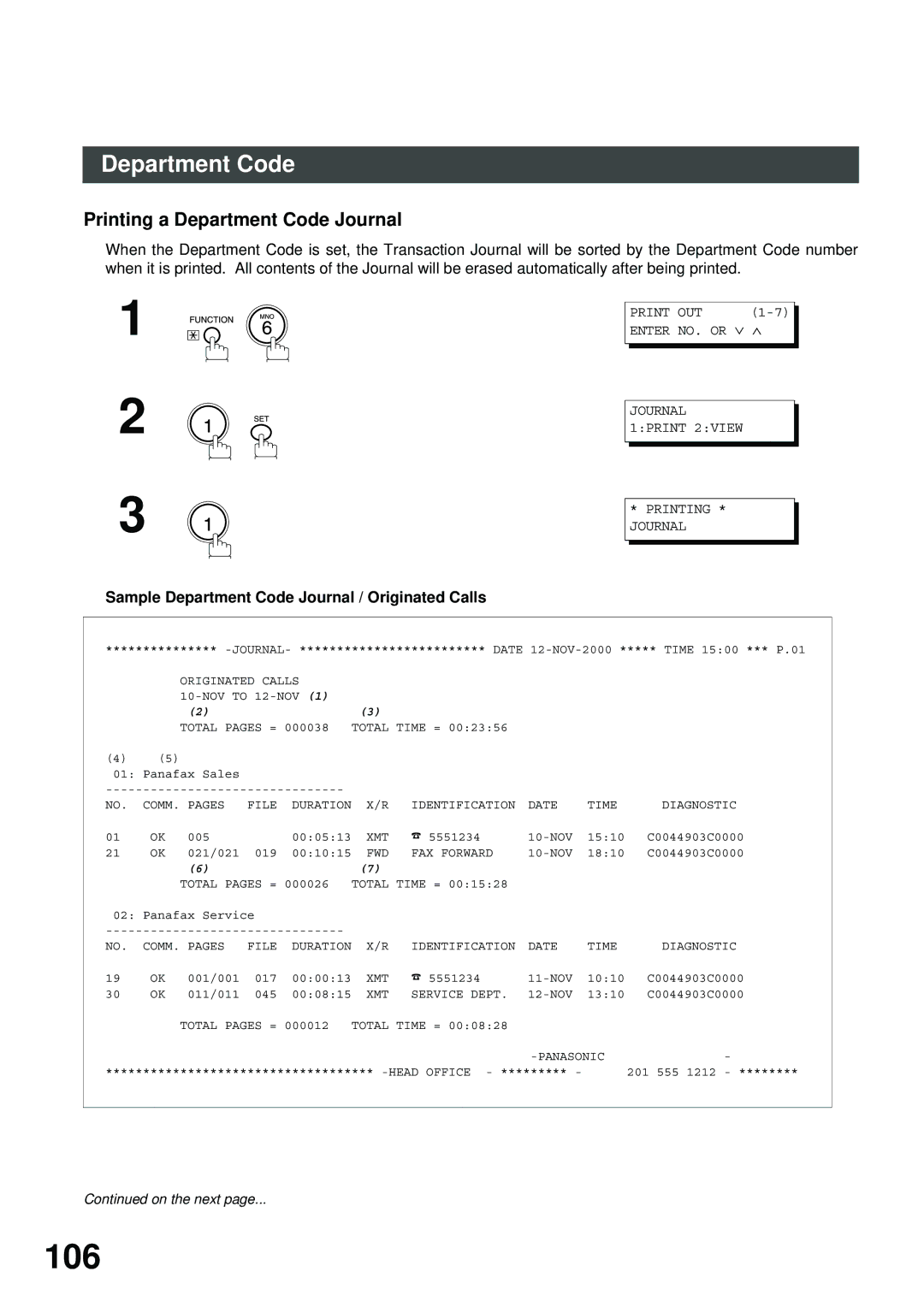 Panasonic SM08B, XN200, UC200 106, Printing a Department Code Journal, Sample Department Code Journal / Originated Calls 