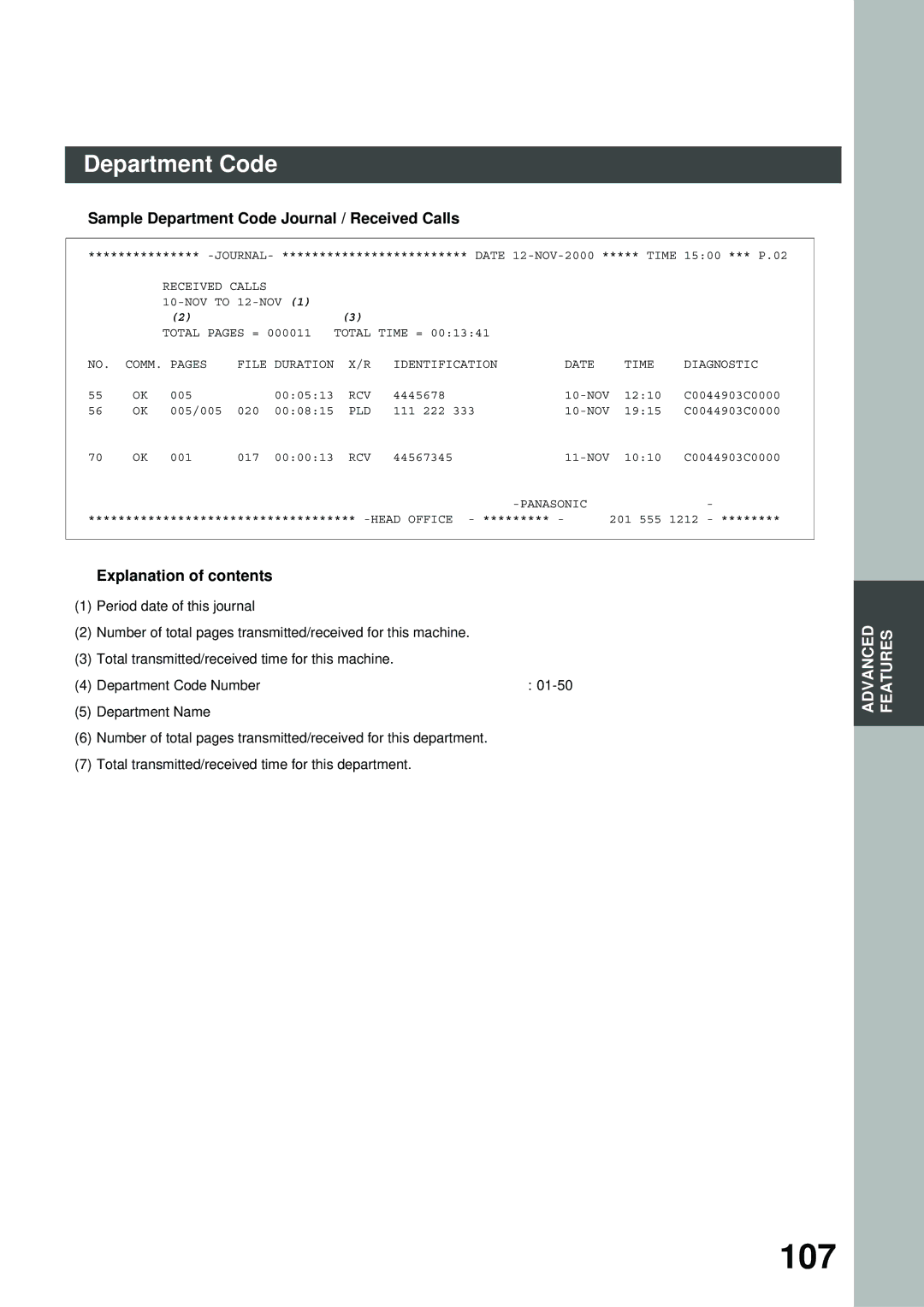 Panasonic PC200, XN200, UC200, SM16B, SM08B, PC210, MD200, SM28B, DP2000 107, Sample Department Code Journal / Received Calls 