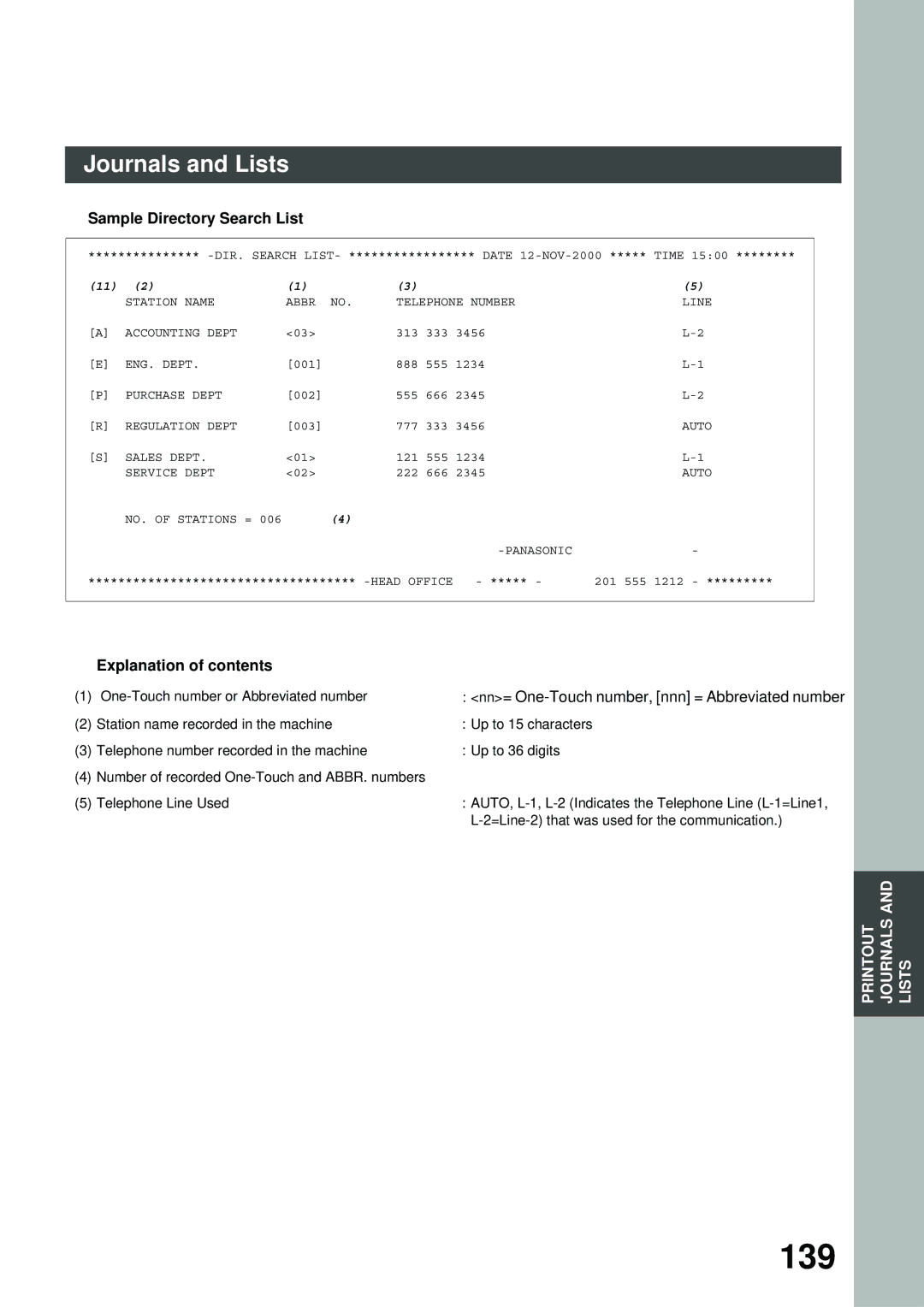 Panasonic AS200, XN200, UC200, SM16B, SM08B, PC200, PC210, MD200, SM28B, DP2000, FS200, FG230 139, Sample Directory Search List 