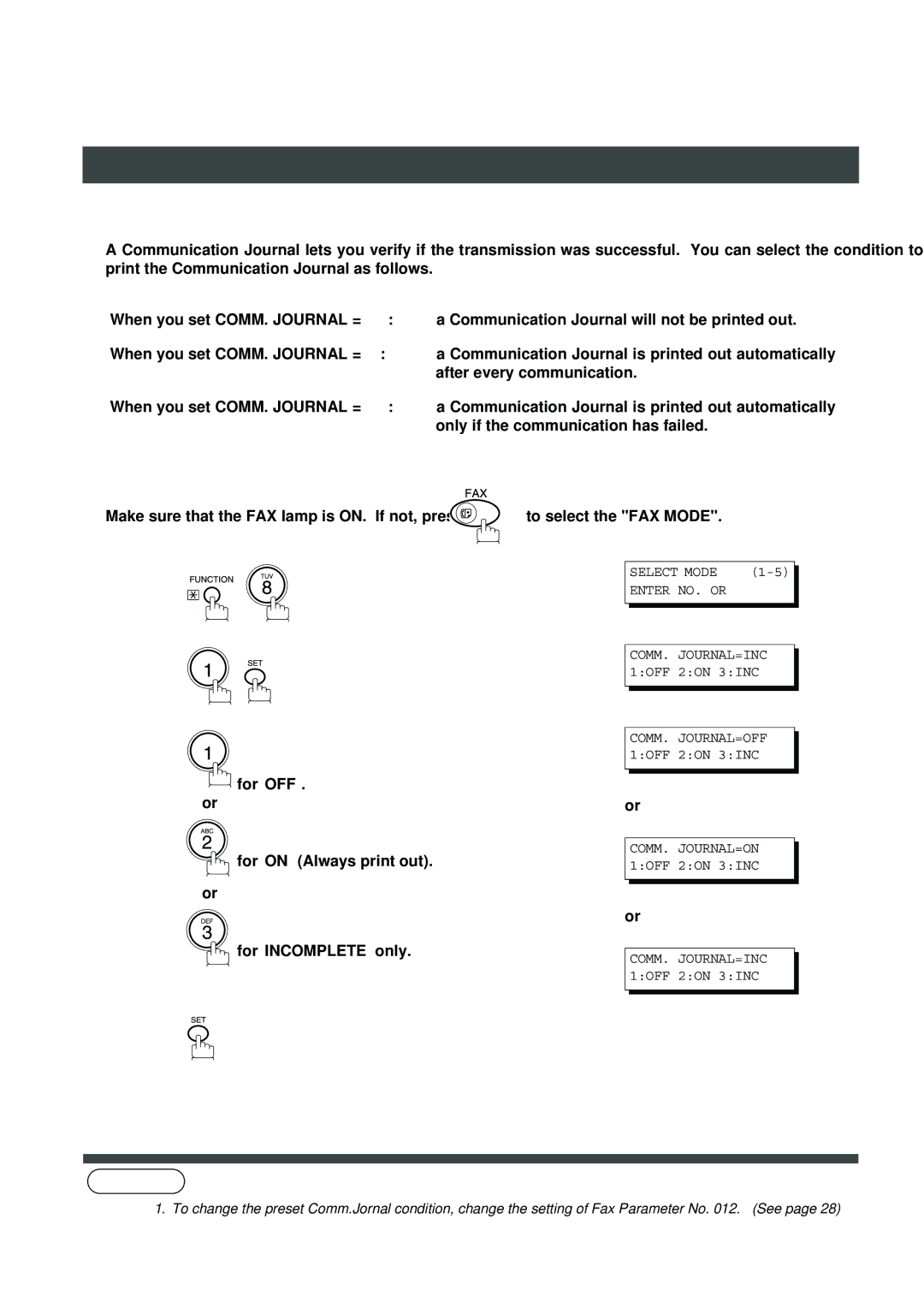 Panasonic 403171, XN200, UC200, SM16B, SM08B Communication Journal COMM. Journal, For on Always print out For Incomplete only 