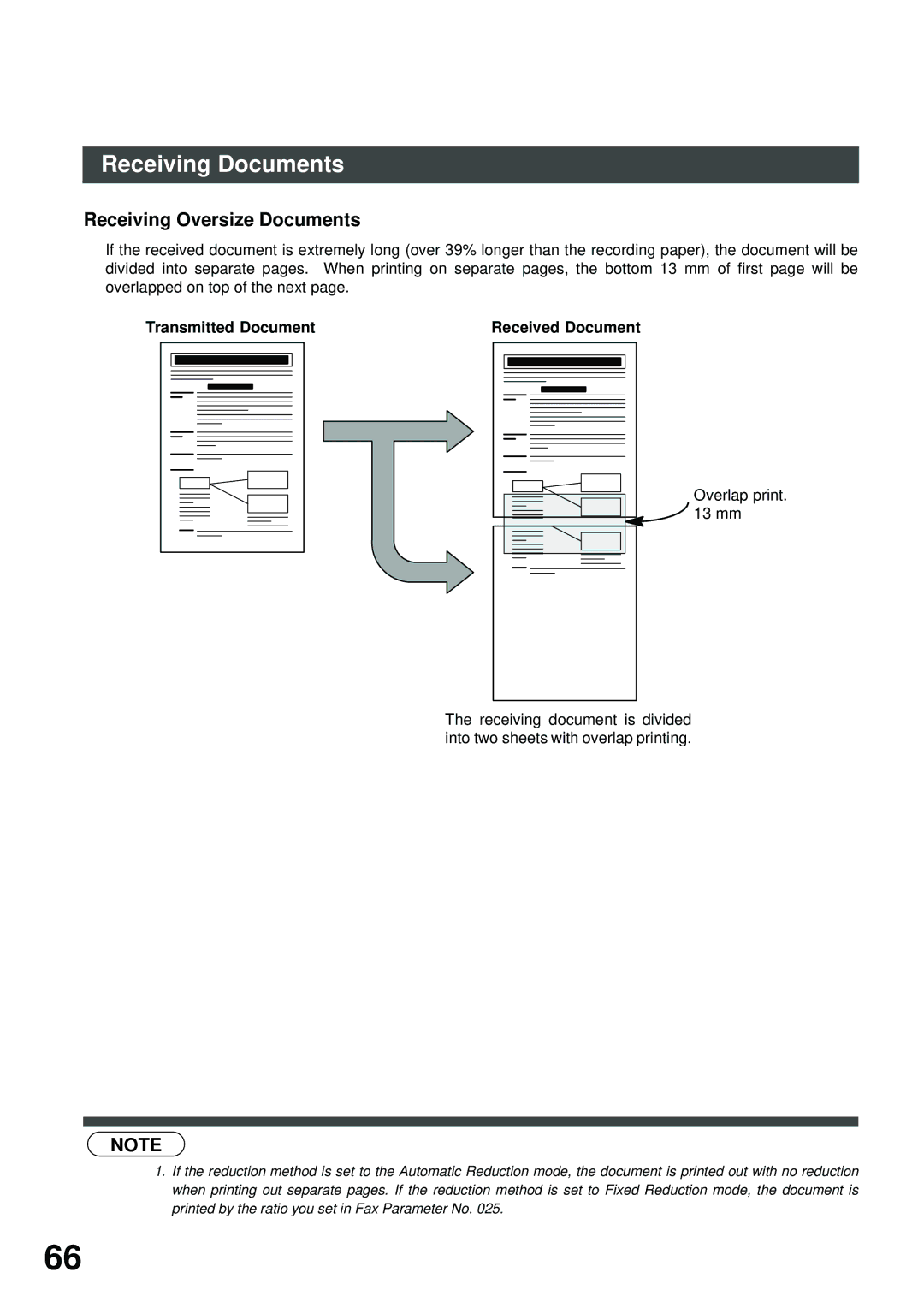 Panasonic PC210, XN200, UC200, SM16B, SM08B, PC200, MD200 Receiving Oversize Documents, Transmitted Document Received Document 