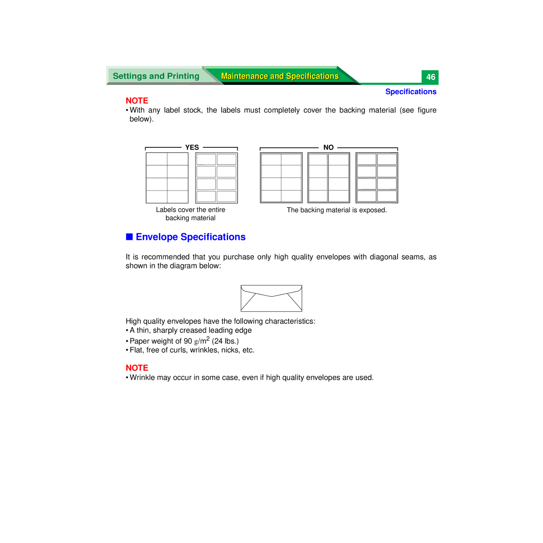 Panasonic XX-XXXX specifications Envelope Speciﬁcations 