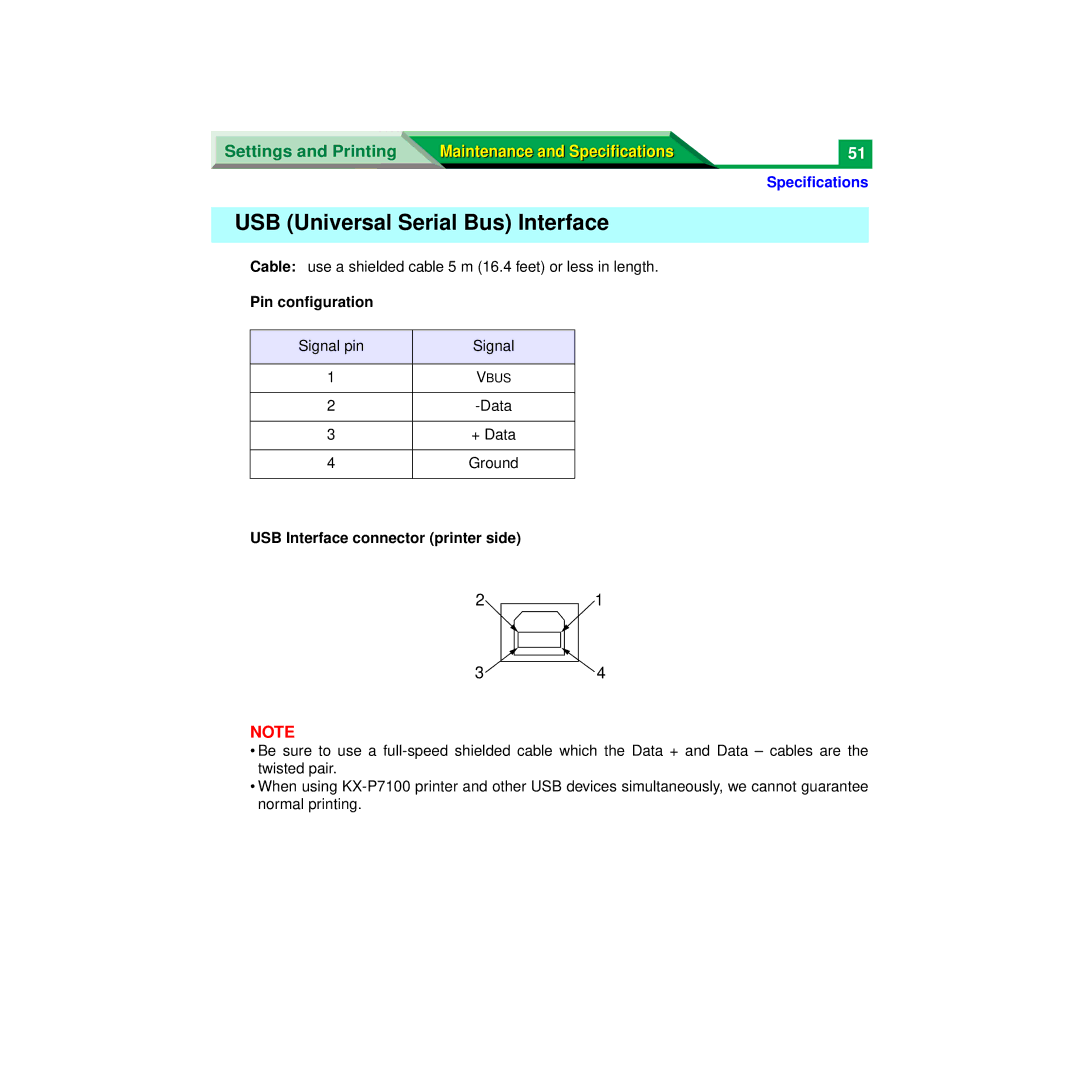 Panasonic XX-XXXX specifications USB Universal Serial Bus Interface, Pin conﬁguration, USB Interface connector printer side 