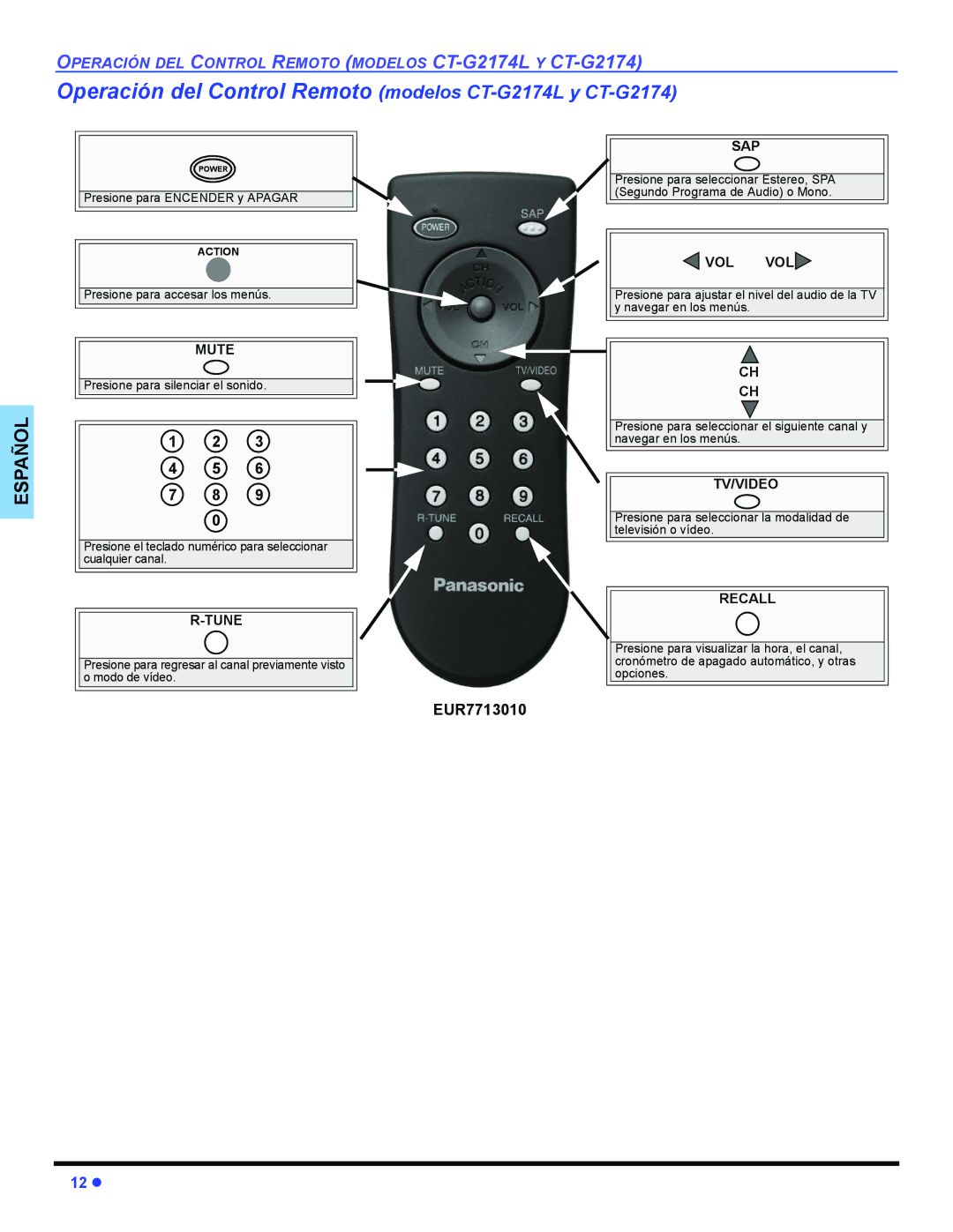 Panasonic CT-32E14, CT-G2134, CT-G2174, CT-G2174L, CT-G2974, CT-G2974L, CT-G3354 operating instructions EUR7713010 