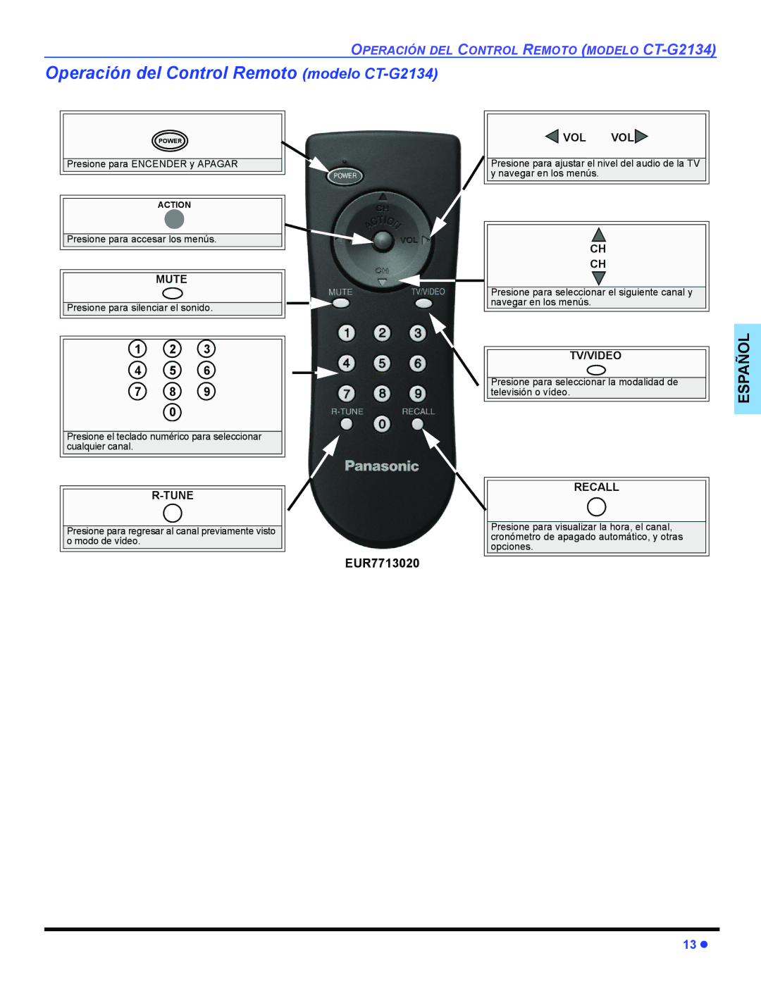 Panasonic CT-32E14, CT-G2134, CT-G2174, CT-G2174L, CT-G2974, CT-G2974L, CT-G3354 operating instructions EUR7713020 