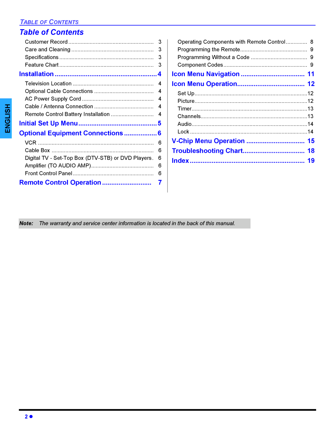 Panasonic CT-32E14, CT-G2134, CT-G2174, CT-G2174L, CT-G2974, CT-G2974L, CT-G3354 operating instructions Table of Contents 