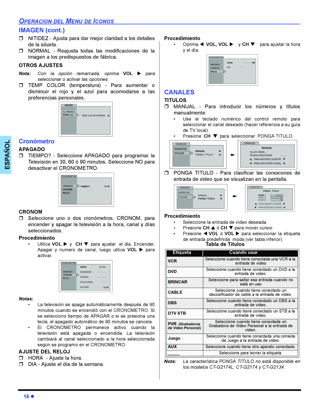 Panasonic CT-32E14, CT-G2134, CT-G2174, CT-G2174L, CT-G2974, CT-G2974L, CT-G3354 Imagen, Cronómetro, Canales 