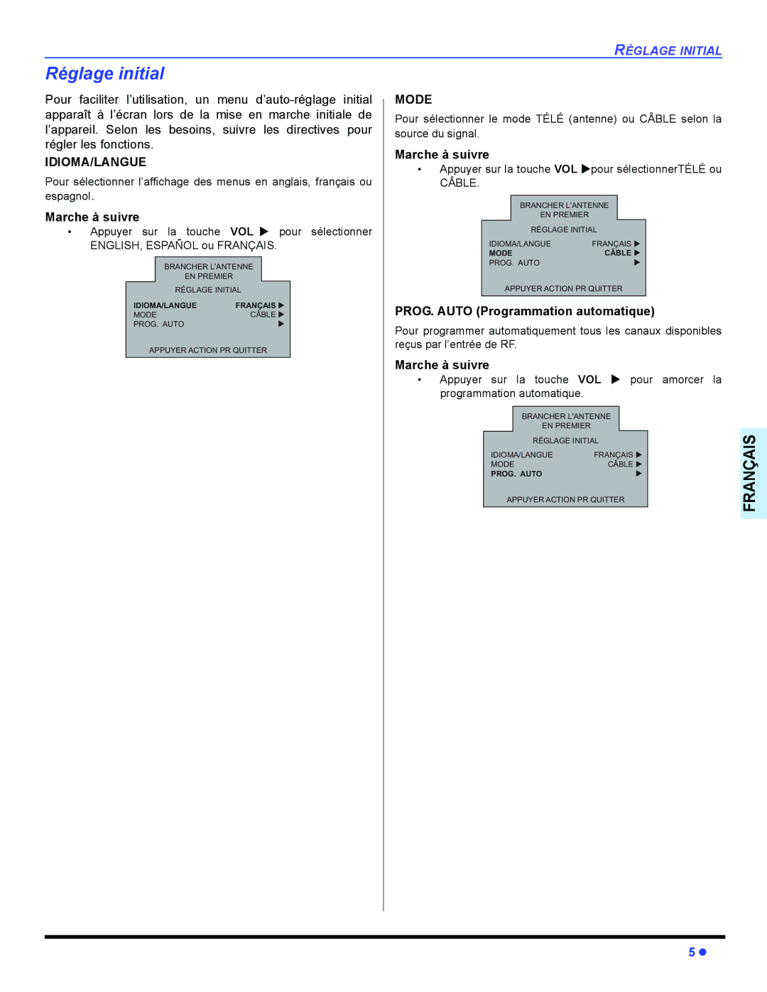 Panasonic CT-32E14, CT-G2134, CT-G2174, CT-G2174L, CT-G2974, CT-G2974L, CT-G3354 operating instructions Réglage initial 