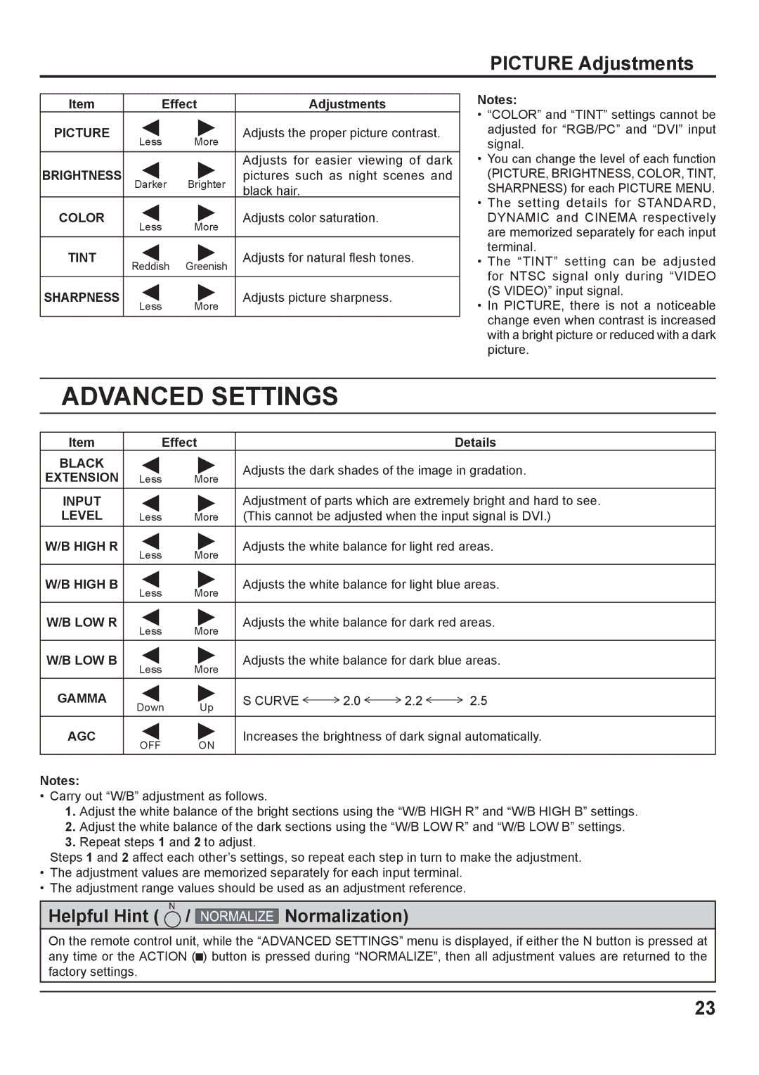 Panasonic TH-37PWD8GK, TH-37PWD8GS, TH-42PWD8GK, TH-42PWD8GS, TH-37PHD8GK, TH-37PHD8GS, TH-42PHD8GK, TH-42PHD8GS manual 