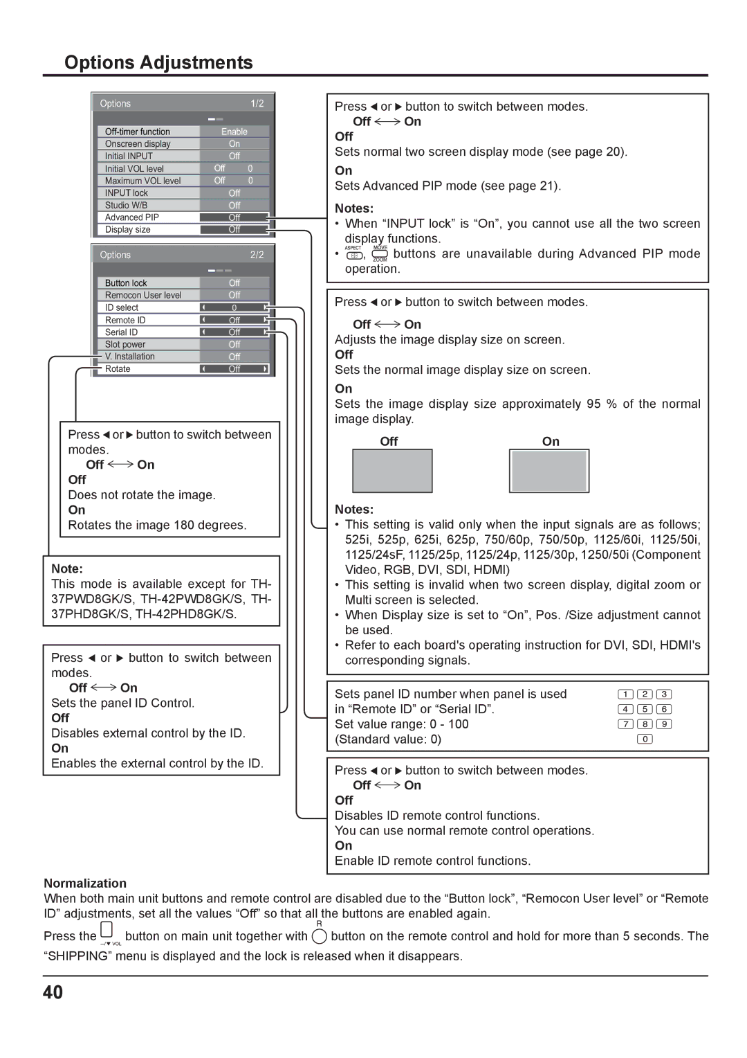 Panasonic TH-37PWD8GK, TH-37PWD8GS, TH-42PWD8GK, TH-42PWD8GS, TH-37PHD8GK, TH-37PHD8GS, TH-42PHD8GK, TH-42PHD8GS OffOn 