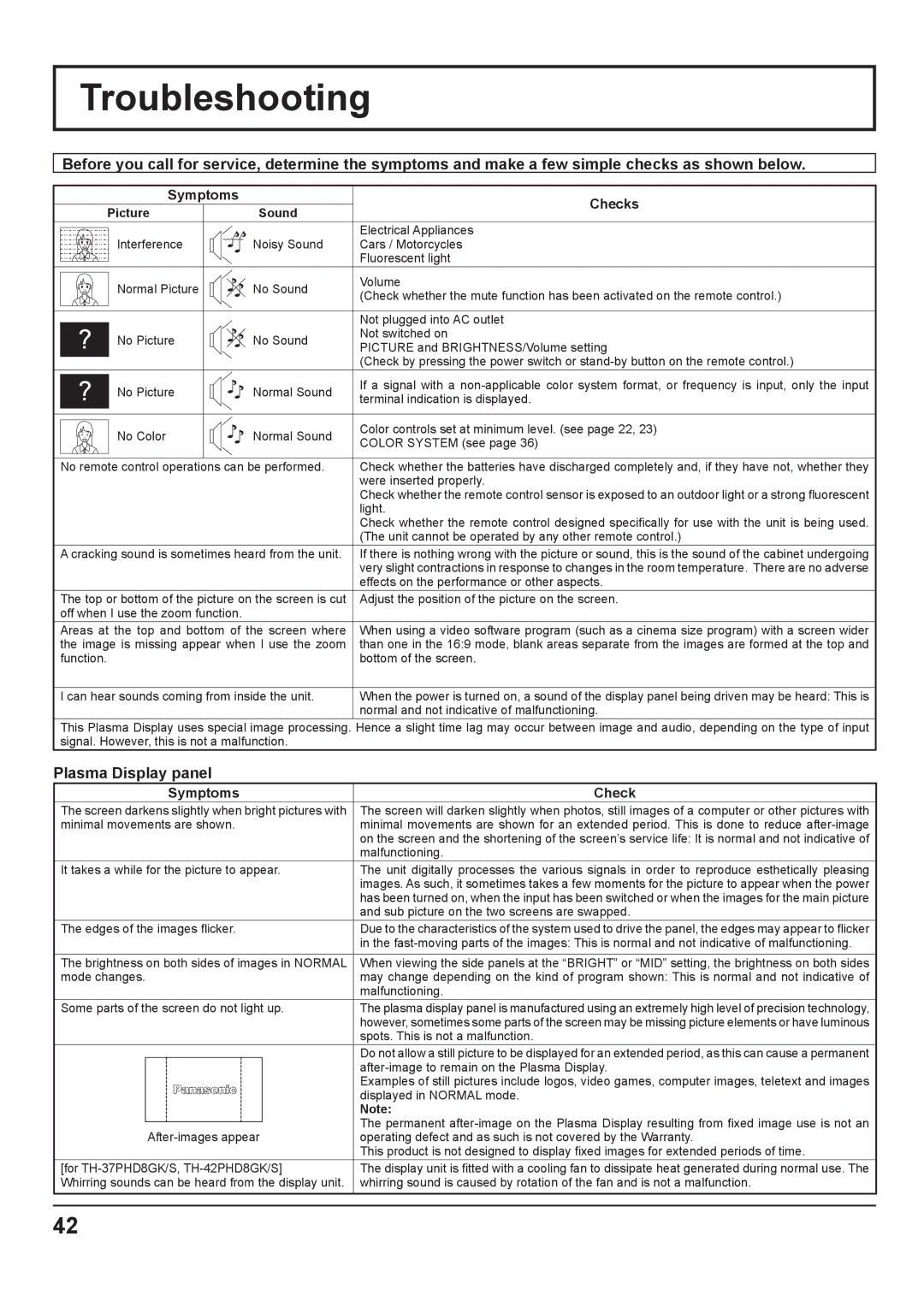 Panasonic TH-37PWD8GK, TH-37PWD8GS, TH-42PWD8GK, TH-42PWD8GS, TH-37PHD8GK, TH-37PHD8GS, TH-42PHD8GK, TH-42PHD8GS manual 