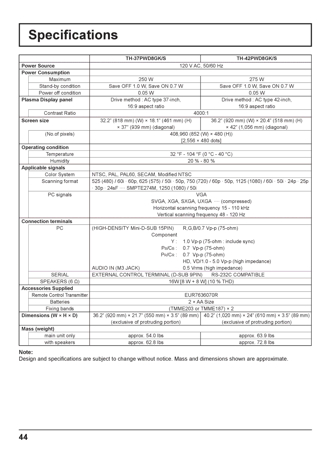 Panasonic TH-37PWD8GK, TH-37PWD8GS, TH-42PWD8GK, TH-42PWD8GS, TH-37PHD8GK, TH-37PHD8GS, TH-42PHD8GK, TH-42PHD8GS manual 