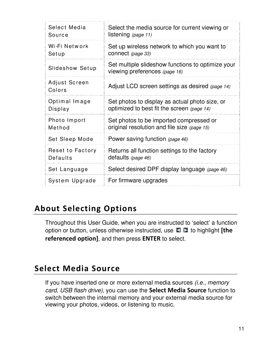 Pandigital PI1051DWCB, PI1002DW manual About Selecting Options, Select Media Source 