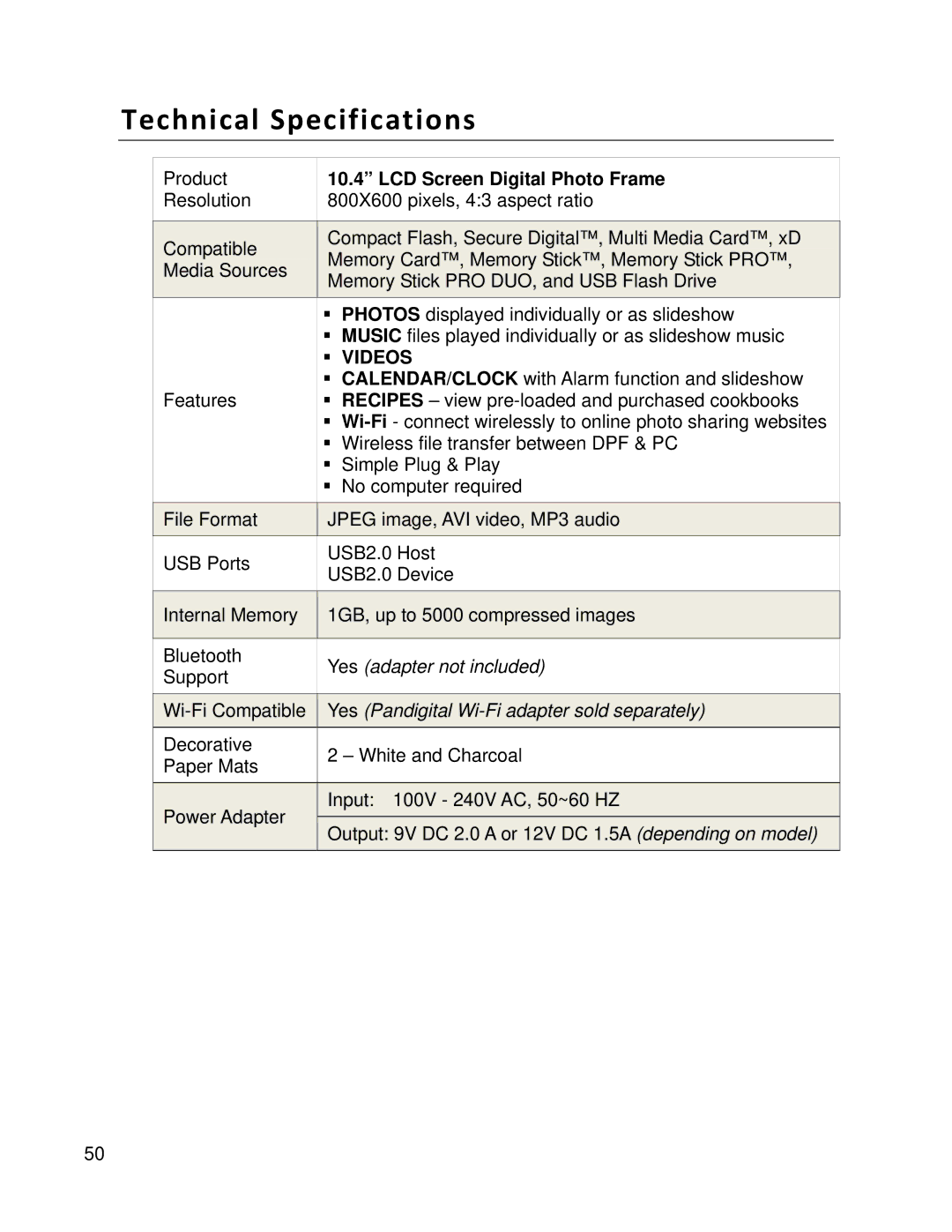 Pandigital PI1002DW, PI1051DWCB manual Technical Specifications, LCD Screen Digital Photo Frame 