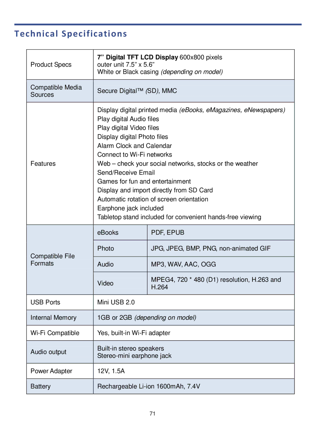 Pandigital PRD07T10WWH7, PRD06E20WWH8, V4.5 manual Technical Specifications, Digital TFT LCD Display 600x800 pixels 