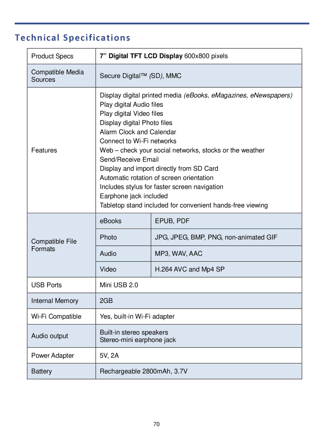 Pandigital R70F452 manual Technical Specifications, Digital TFT LCD Display 600x800 pixels 