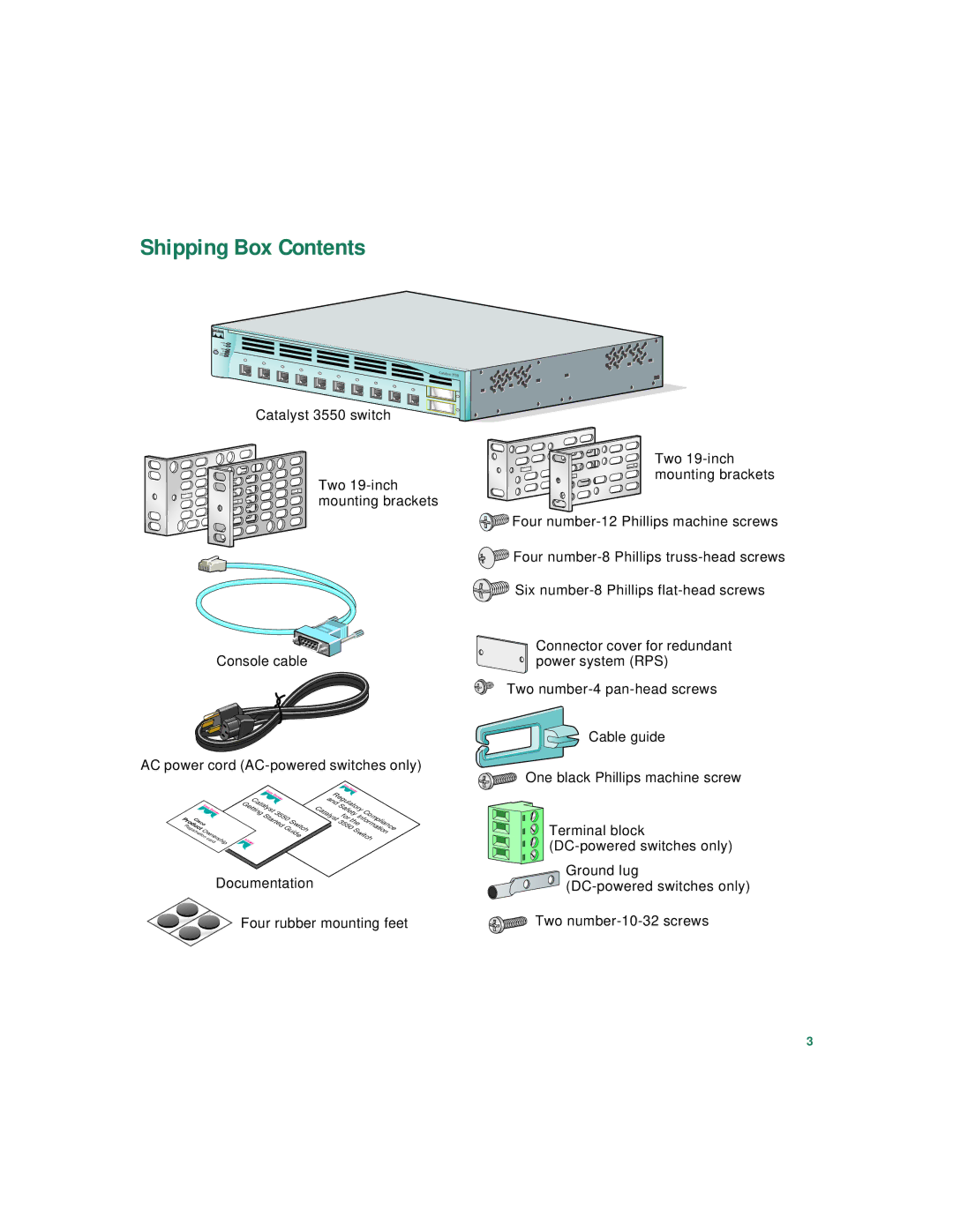 Panduit Catalyst 3550 warranty Shipping Box Contents 