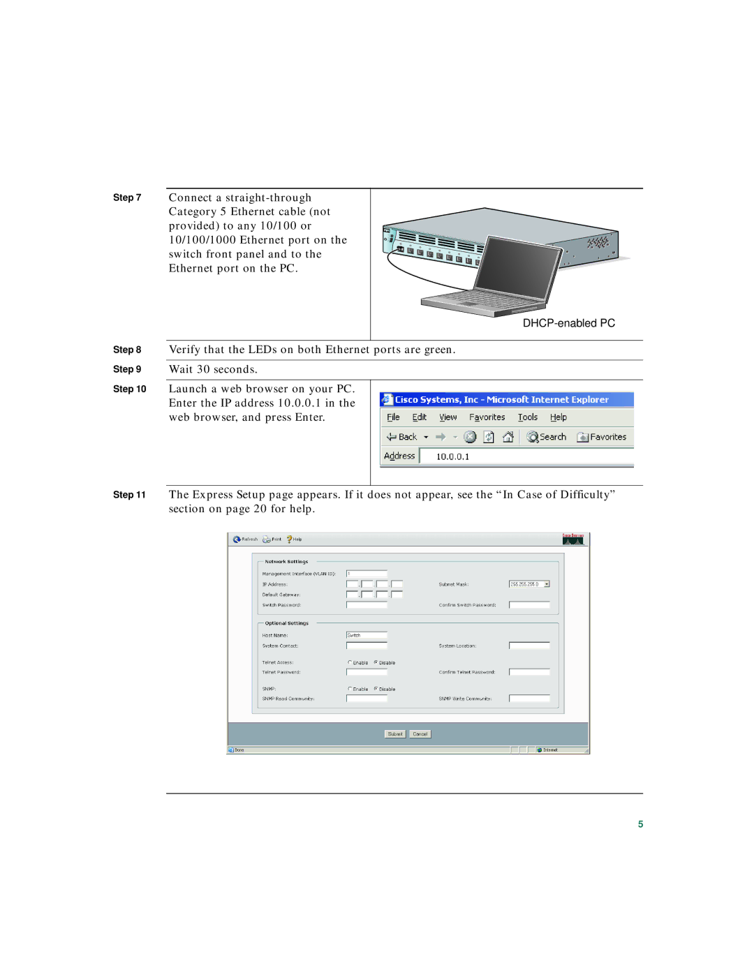 Panduit Catalyst 3550 warranty DHCP-enabled PC 