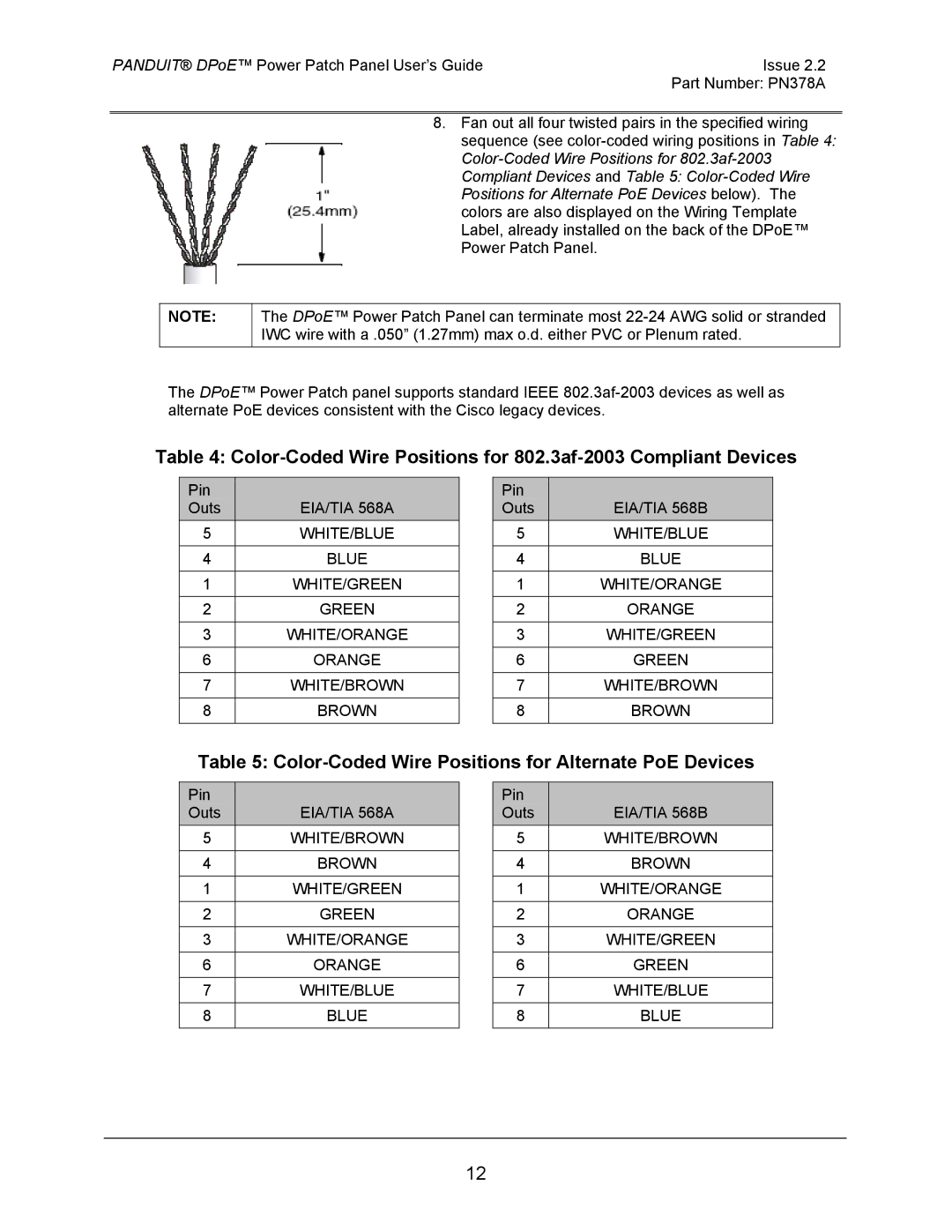 Panduit DPOE24S1XY, DPOE12U1XY, DPOE24U1XY manual Color-Coded Wire Positions for Alternate PoE Devices 