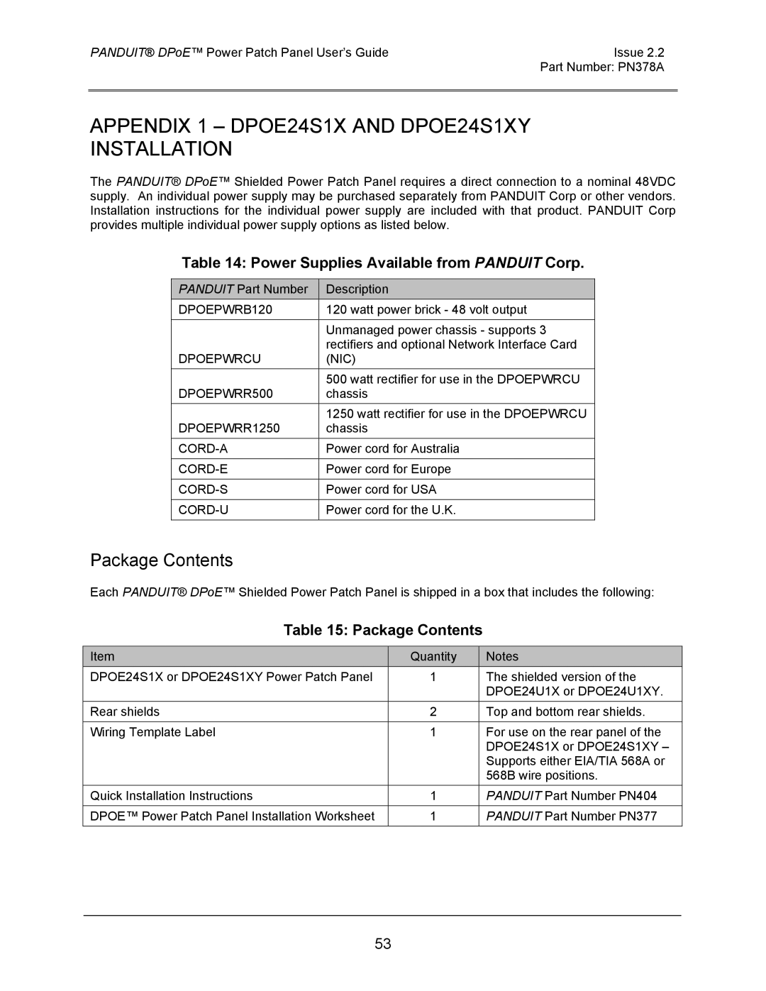 Panduit DPOE12U1XY, DPOE24U1XY manual Appendix 1 DPOE24S1X and DPOE24S1XY Installation 