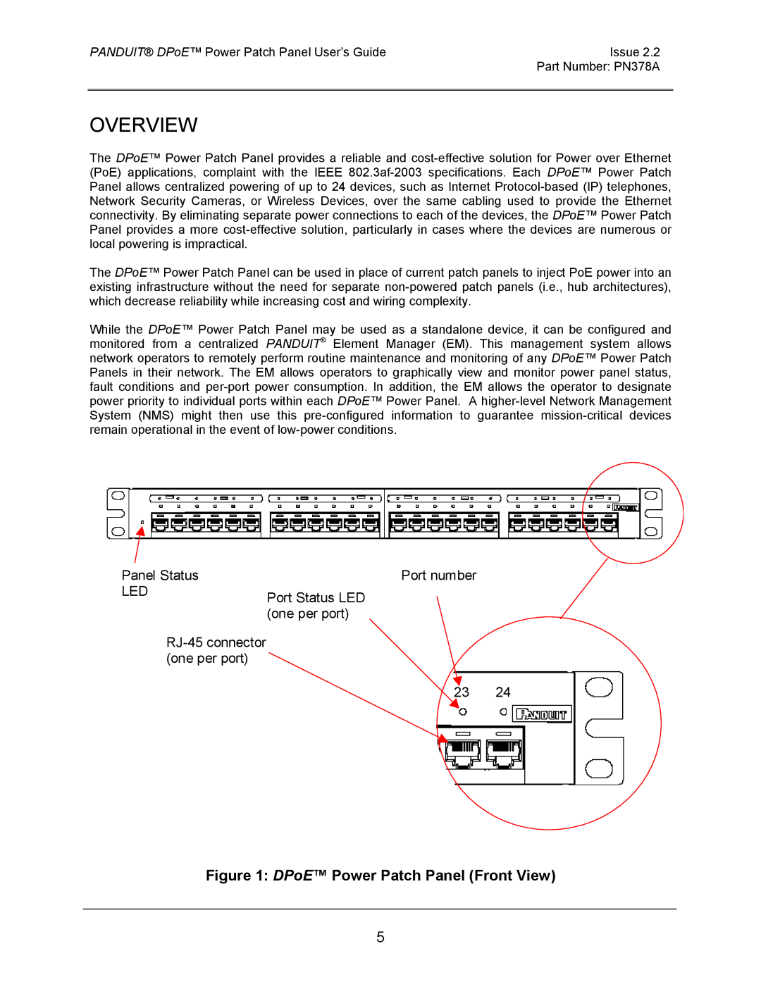 Panduit DPOE24S1XY, DPOE12U1XY, DPOE24U1XY manual Overview 