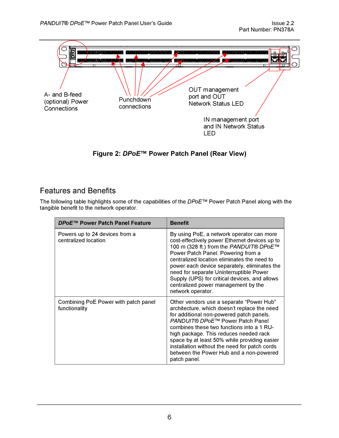 Panduit DPOE24S1XY, DPOE12U1XY, DPOE24U1XY manual Features and Benefits, DPoE Power Patch Panel Rear View 