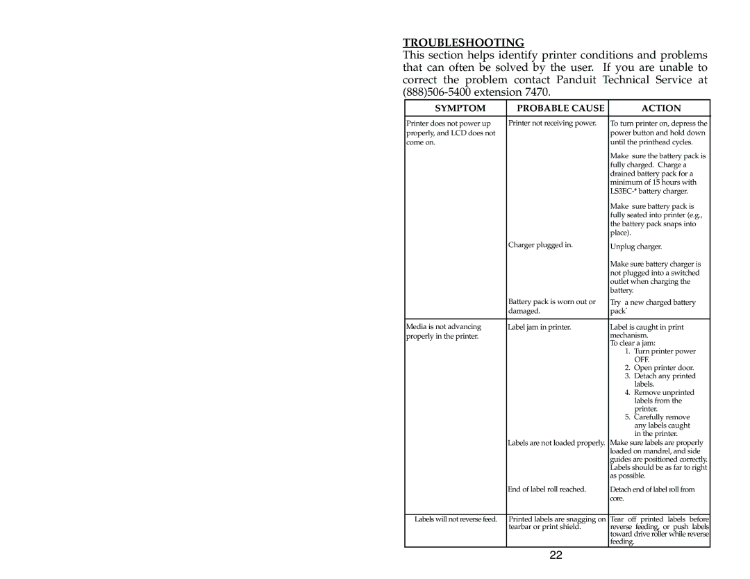 Panduit LS3E manual Troubleshooting, Symptom Probable Cause Action 