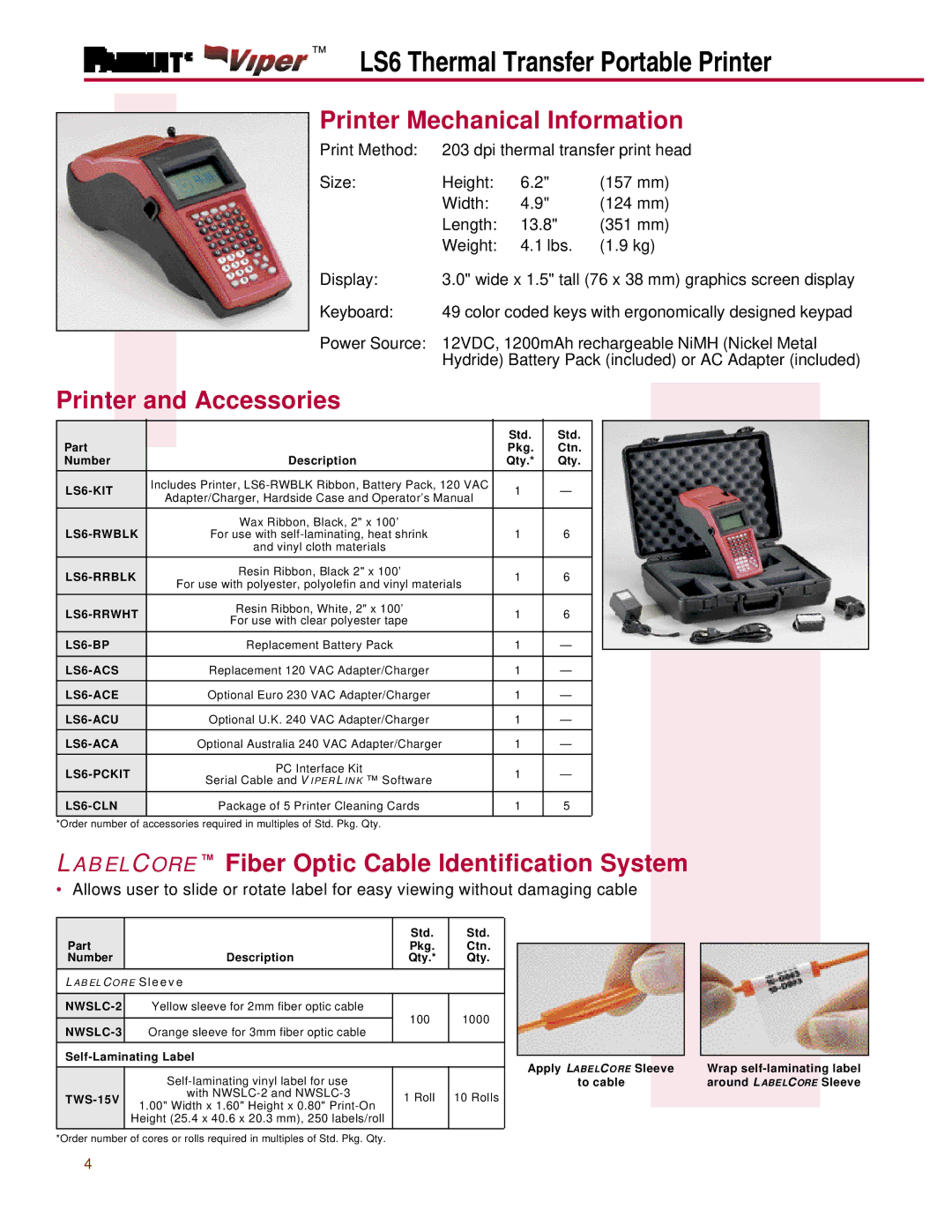 Panduit LS6 Printer Mechanical Information, Printer and Accessories, Labelcore Fiber Optic Cable Identification System 