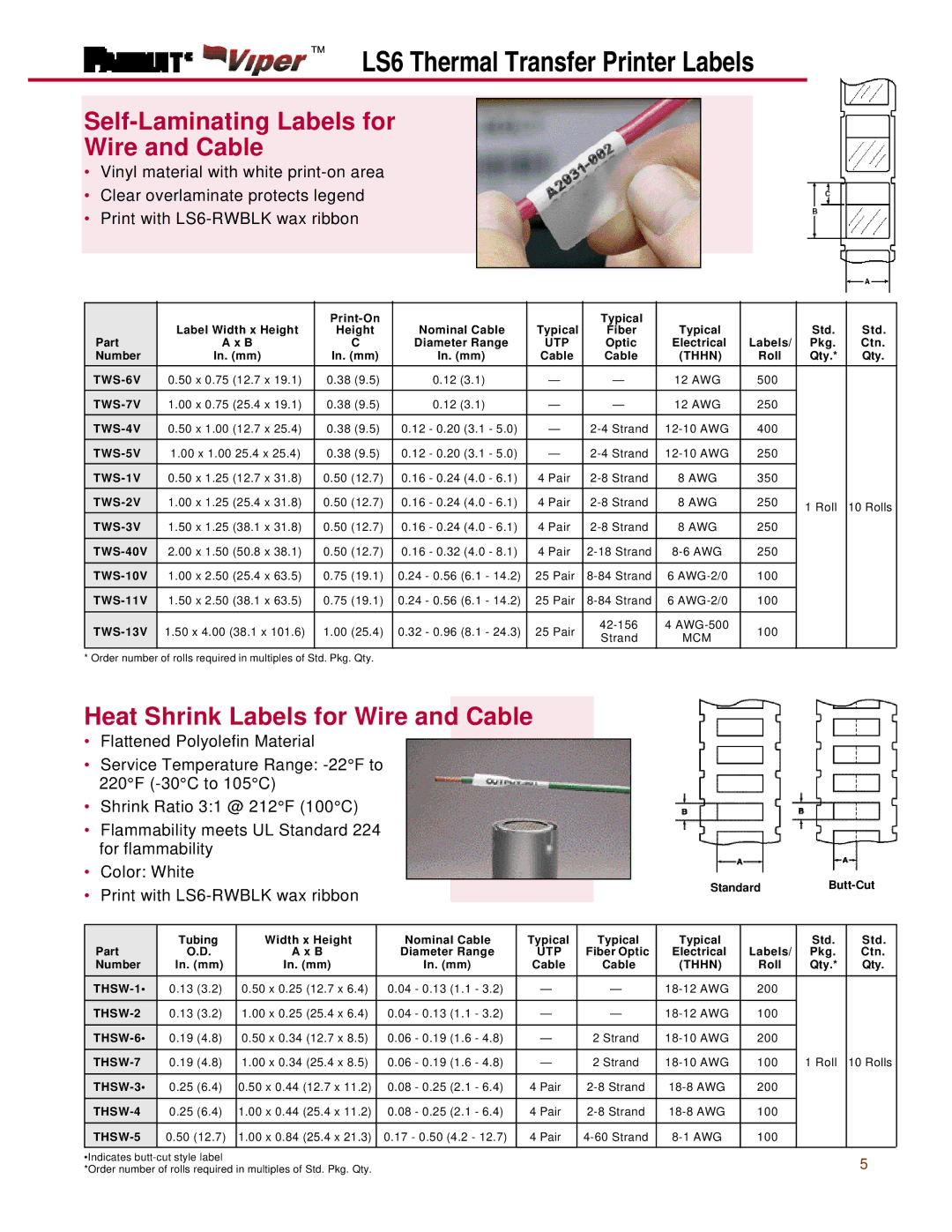 Panduit manual LS6 Thermal Transfer Printer Labels, Self-Laminating Labels for Wire and Cable 