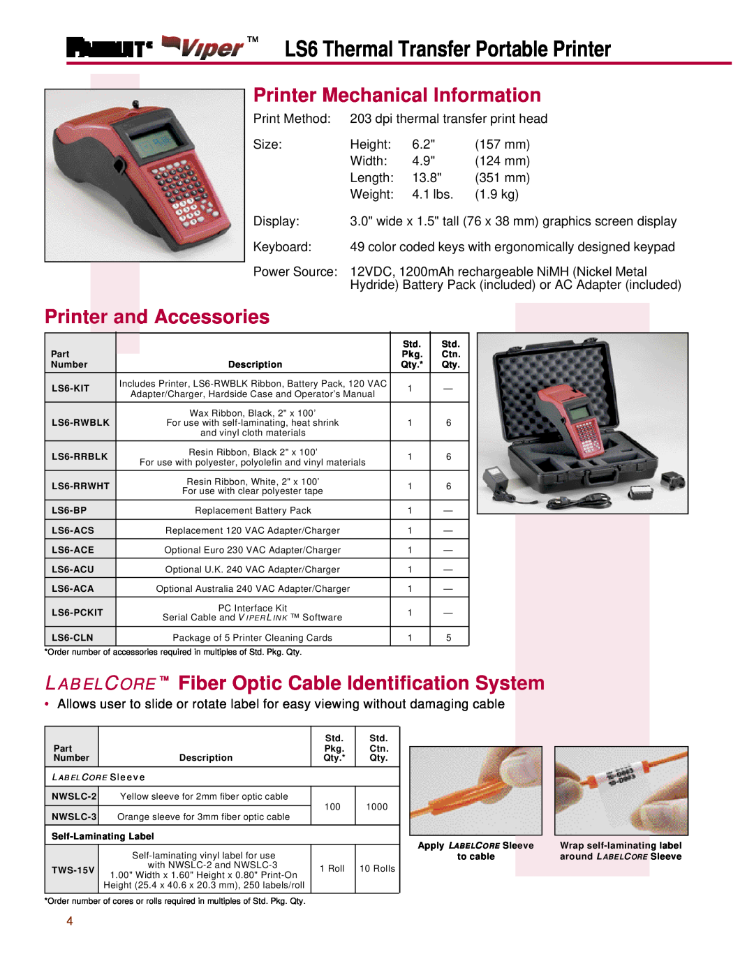 Panduit LS6 Printer Mechanical Information, Printer and Accessories, LABELCORE Fiber Optic Cable Identification System 