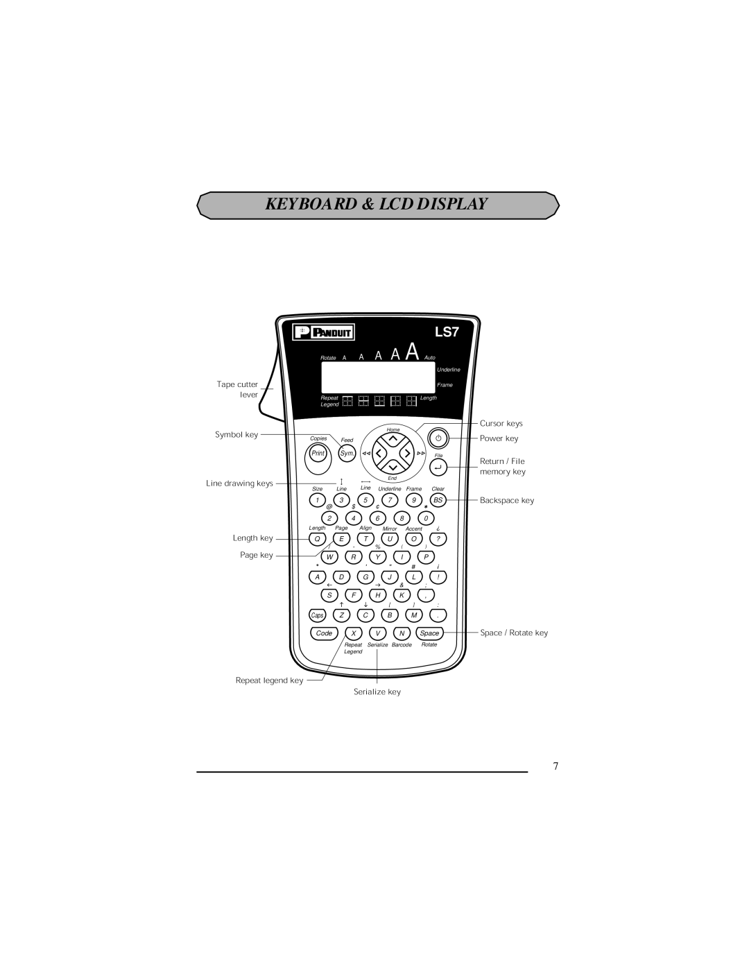 Panduit LS7 manual Keyboard & LCD Display 